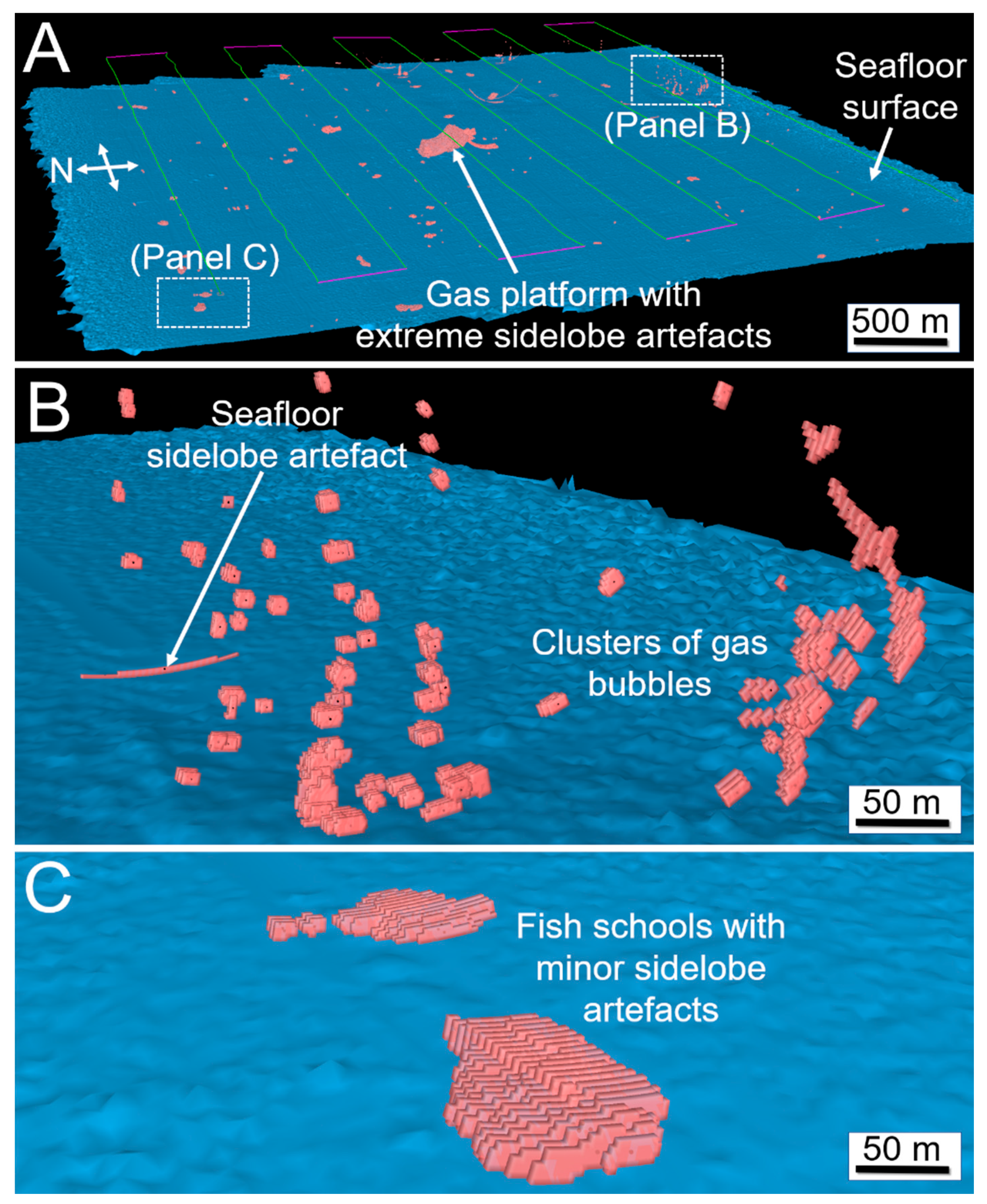 Sensors 21 02999 g007
