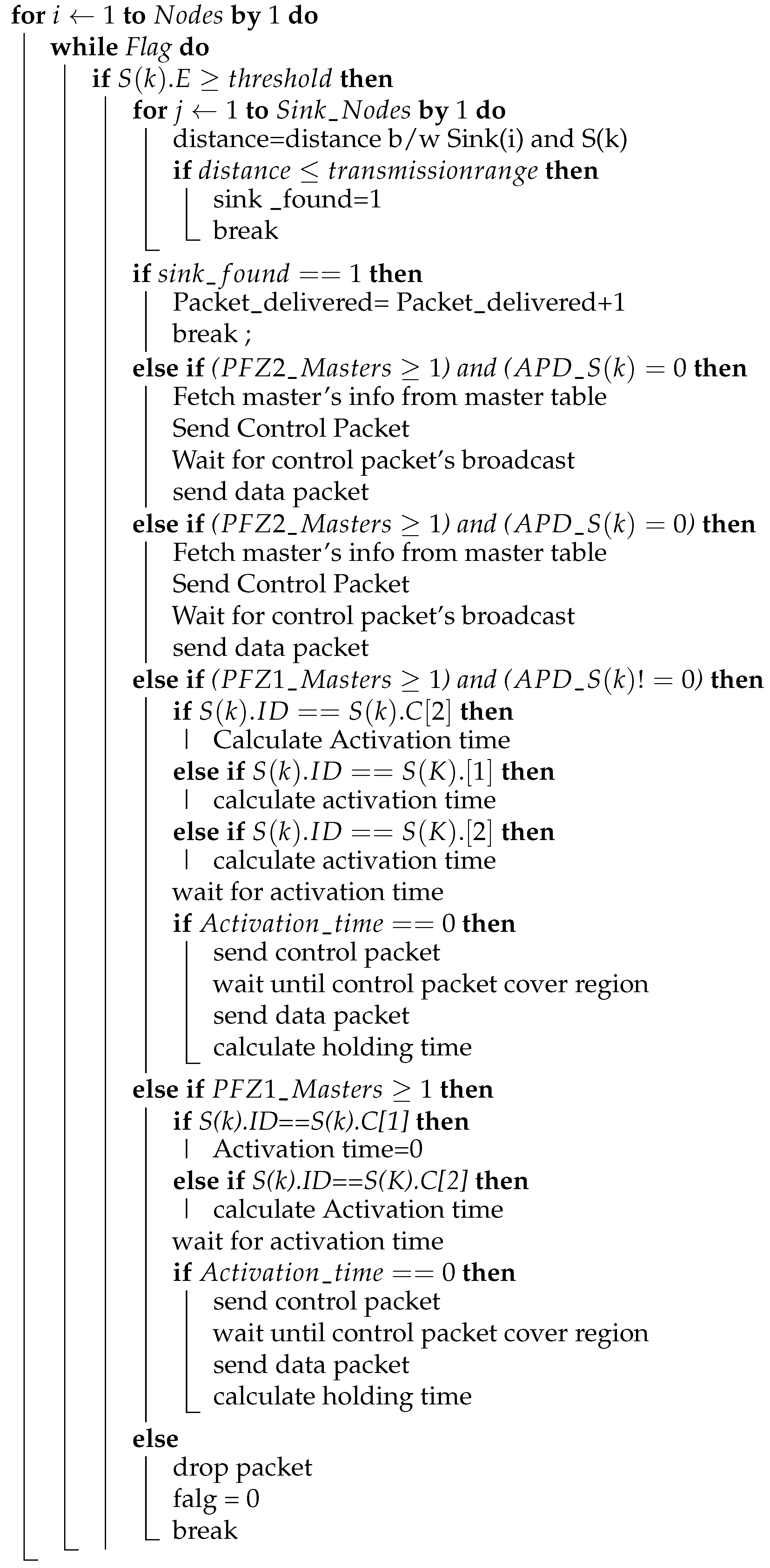 Sensors 21 03000 i002