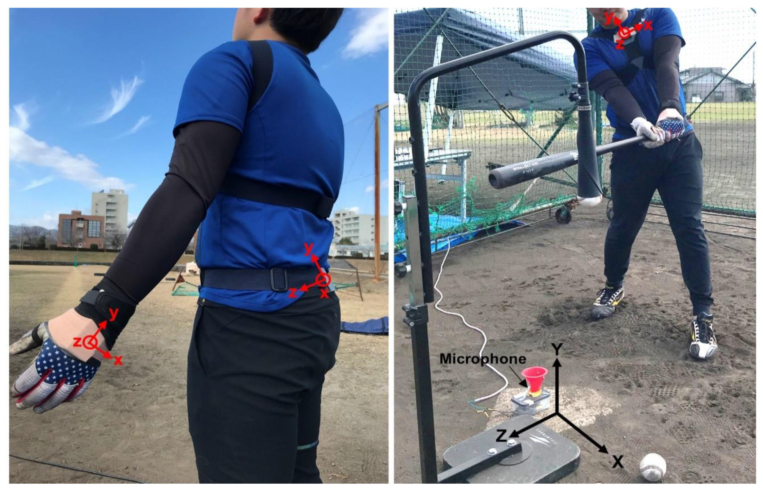 Sensors 21 03002 g001 Sensors 21 03002 g001