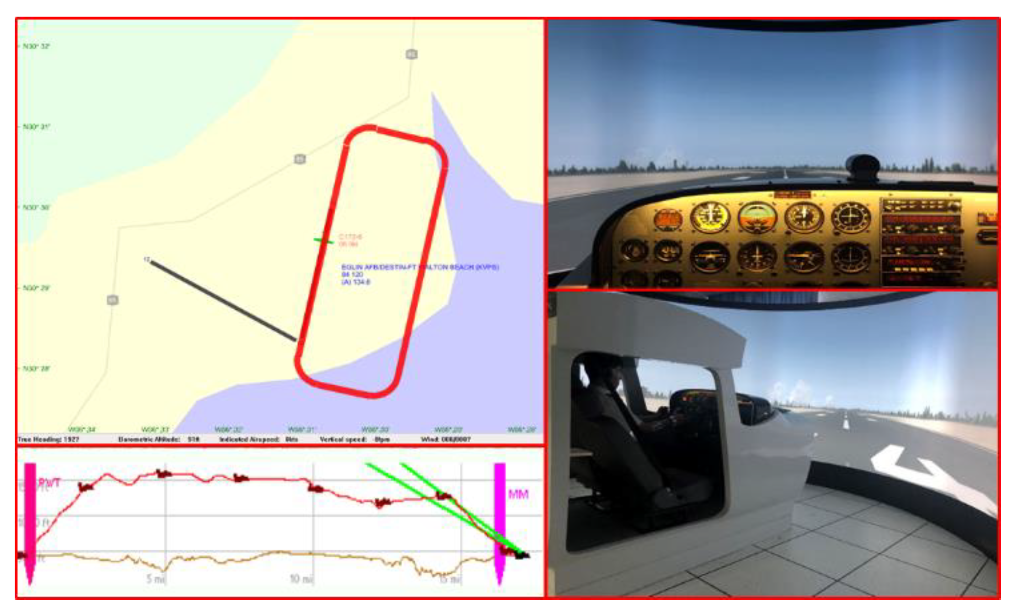 Sensors 21 03003 g007 Sensors 21 03003 g007