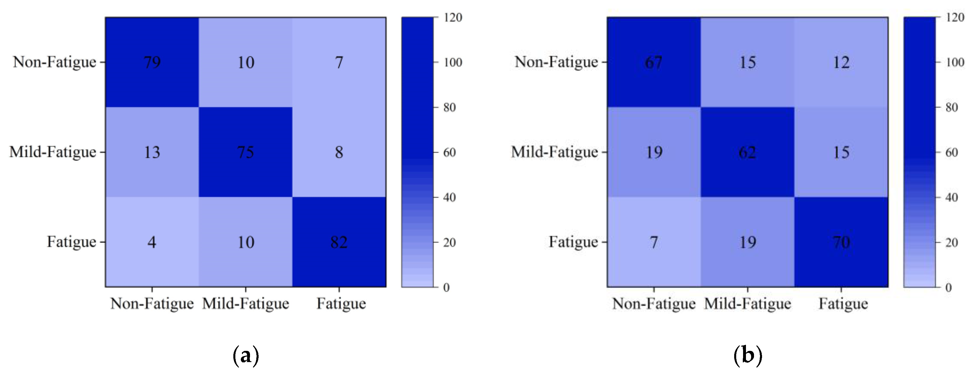 Sensors 21 03003 g016a Sensors 21 03003 g016a