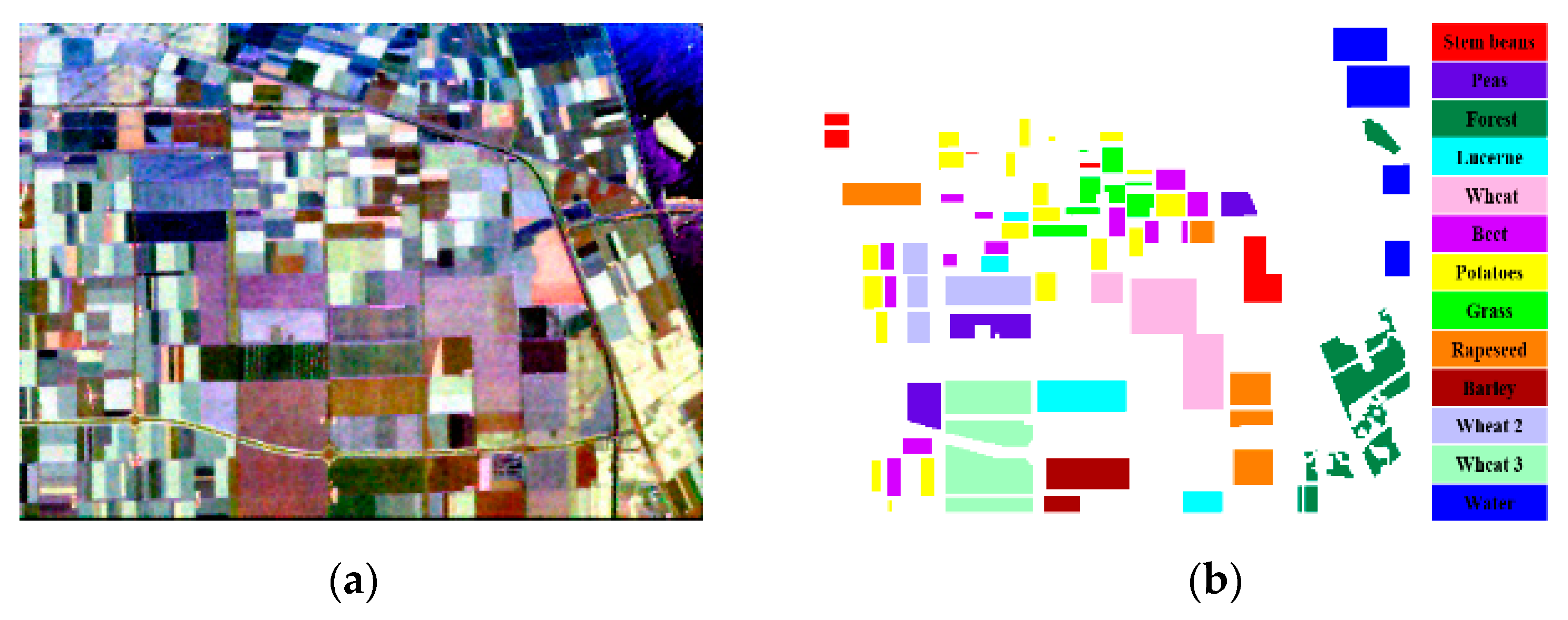 Sensors 21 03006 g003 Sensors 21 03006 g003