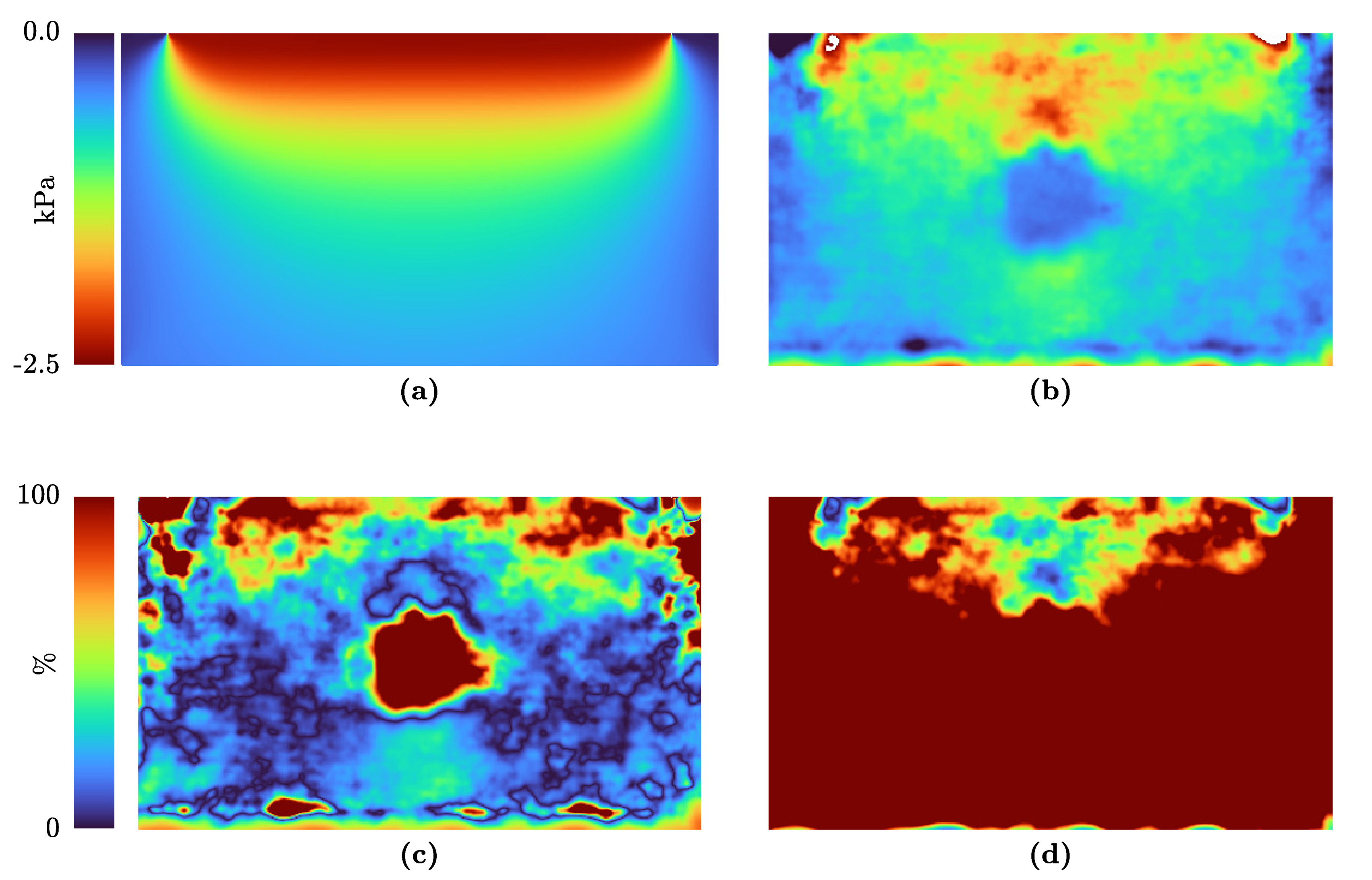 Sensors 21 03010 g010