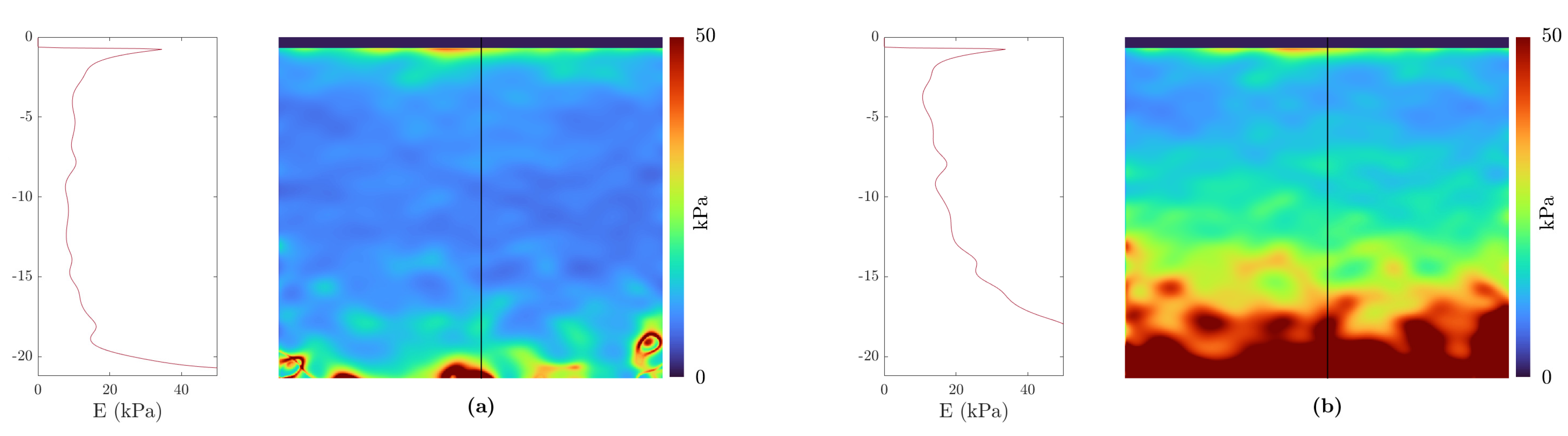 Sensors 21 03010 g011