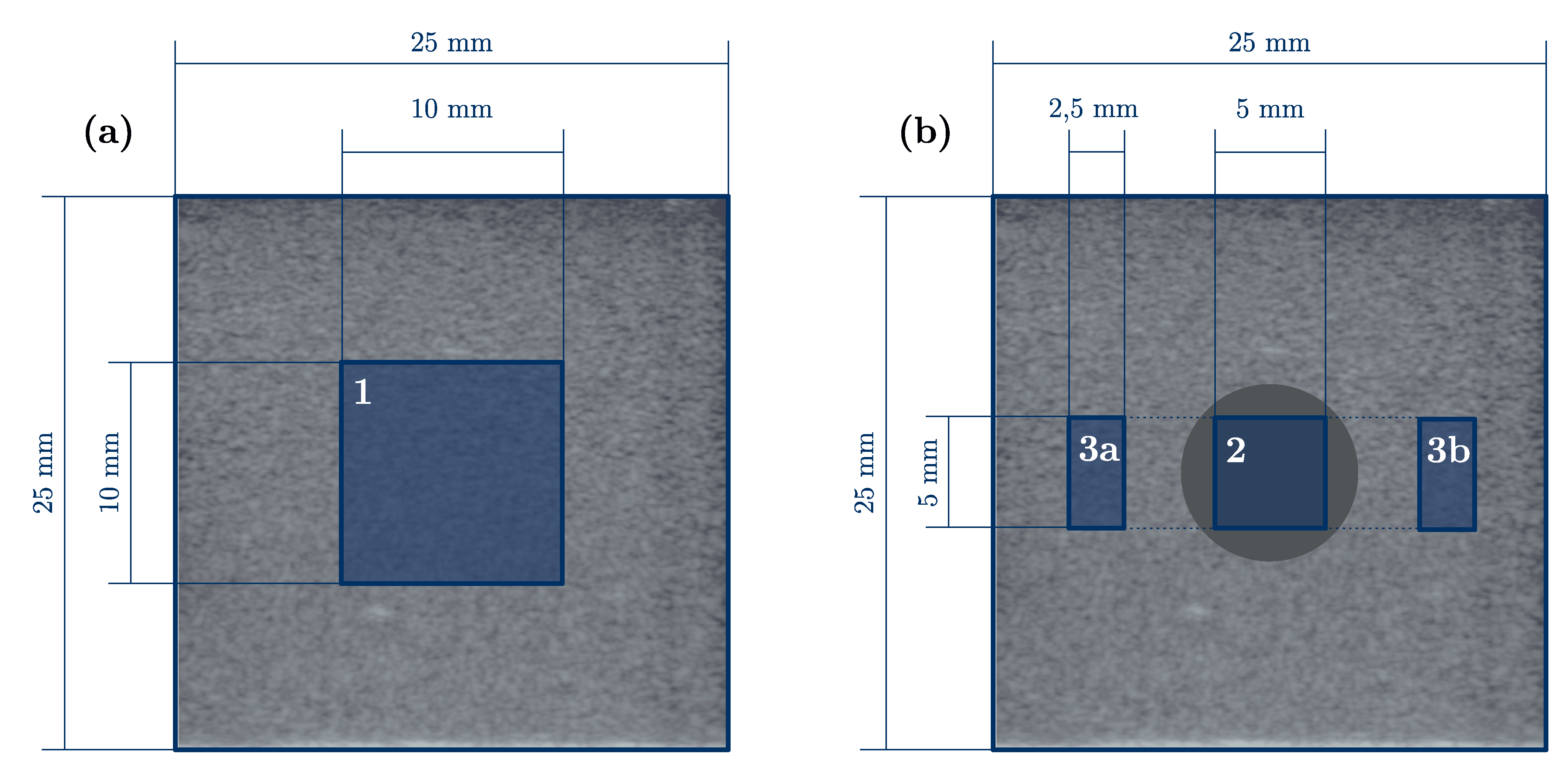 Sensors 21 03010 g013