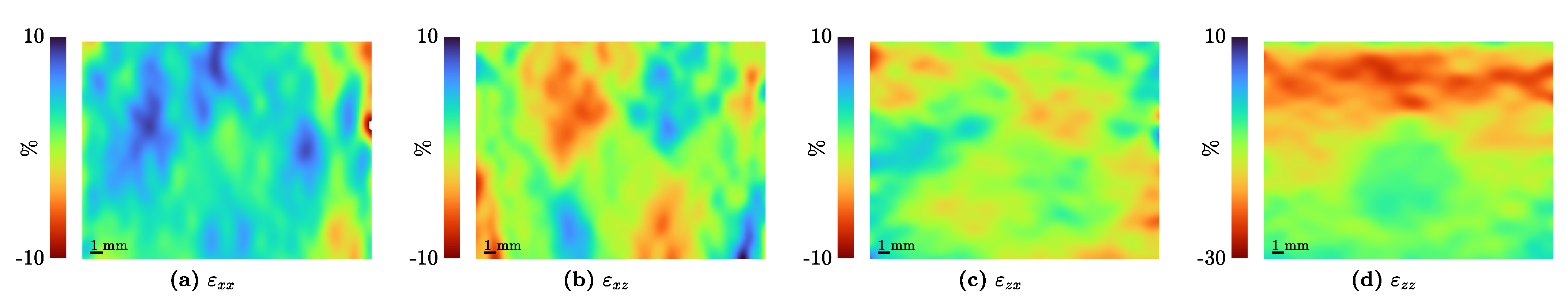Sensors 21 03010 g016