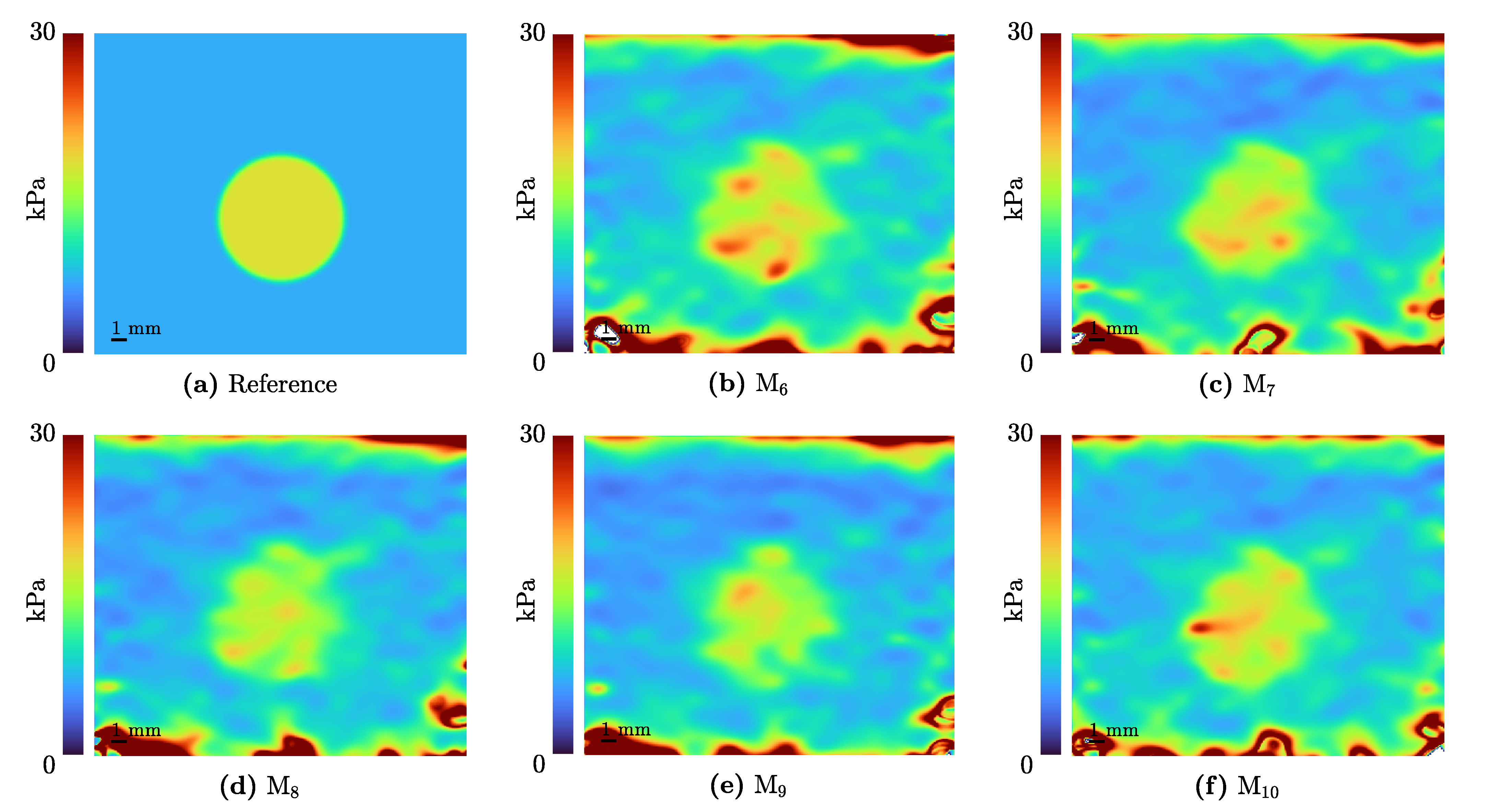 Sensors 21 03010 g019