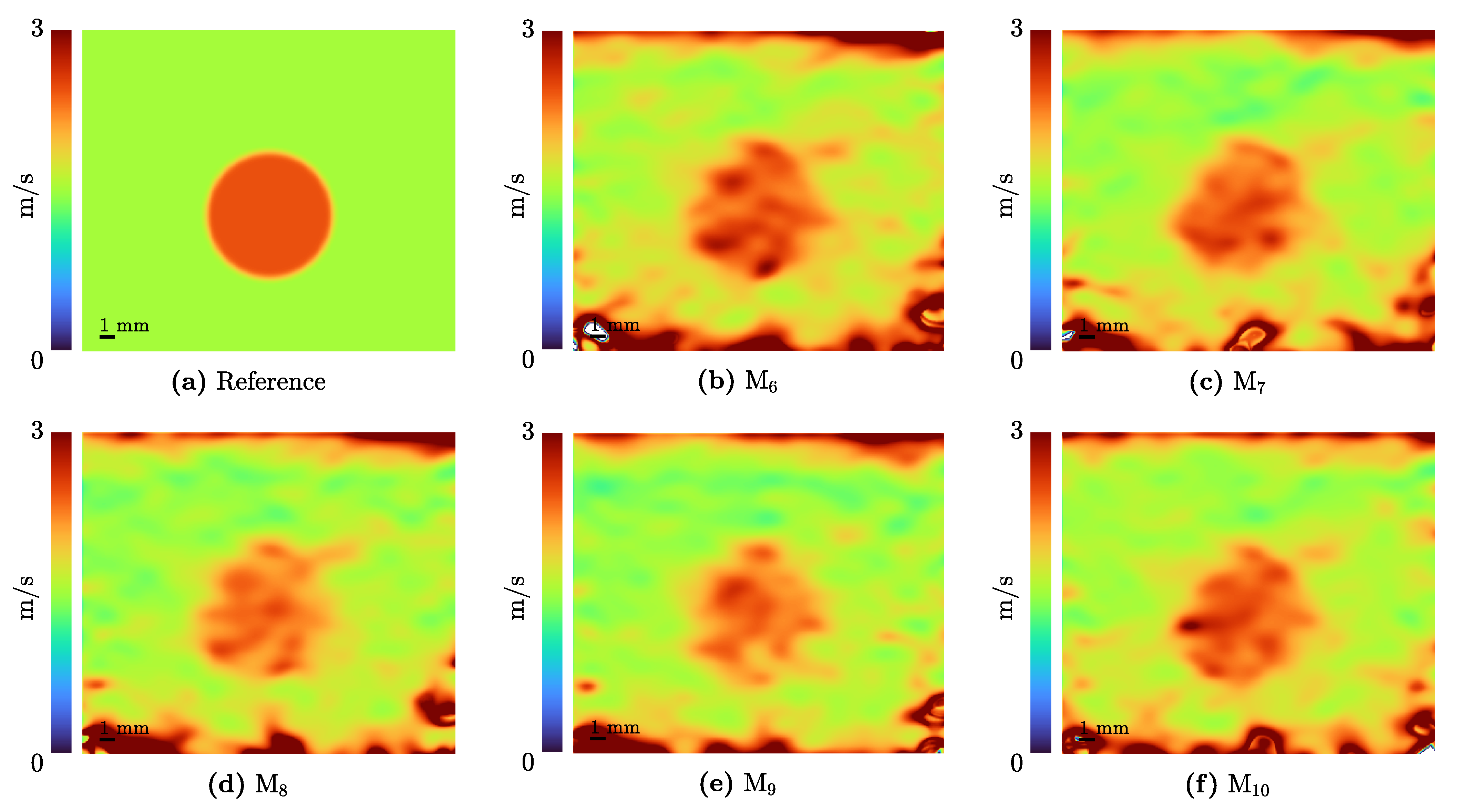 Sensors 21 03010 g020