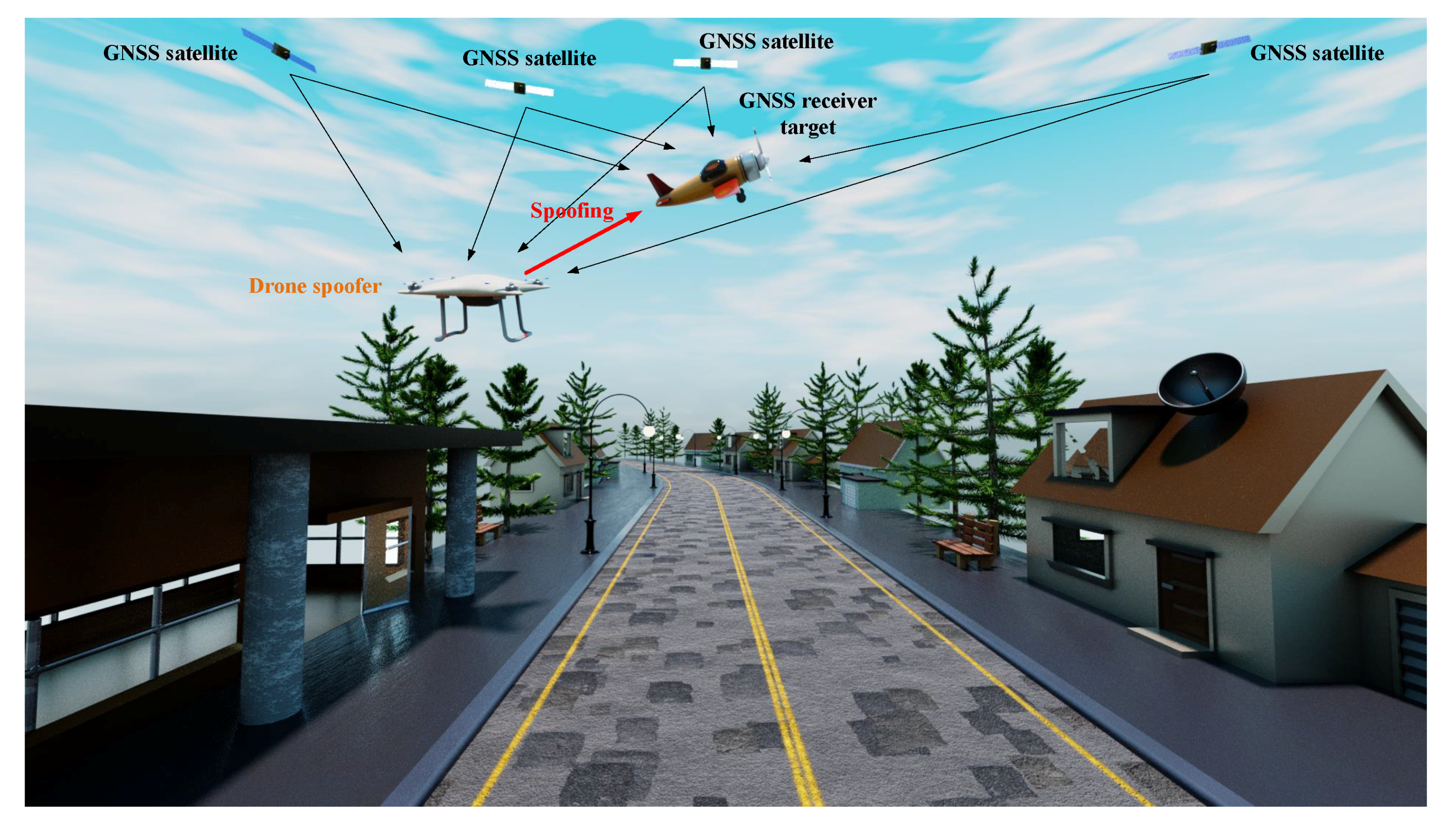Sensors 21 03012 g002 Sensors 21 03012 g002