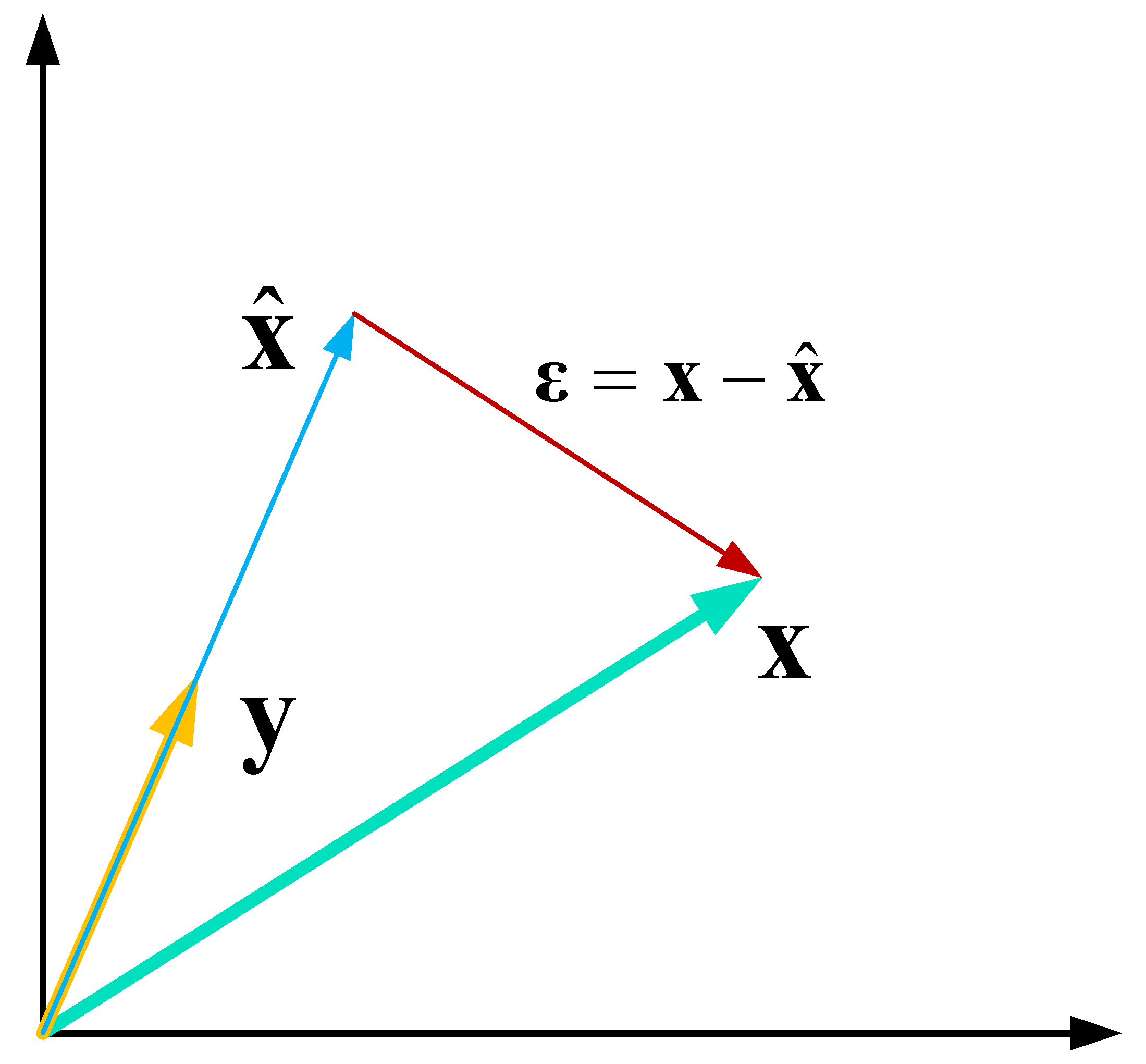 Sensors 21 03012 g009 Sensors 21 03012 g009