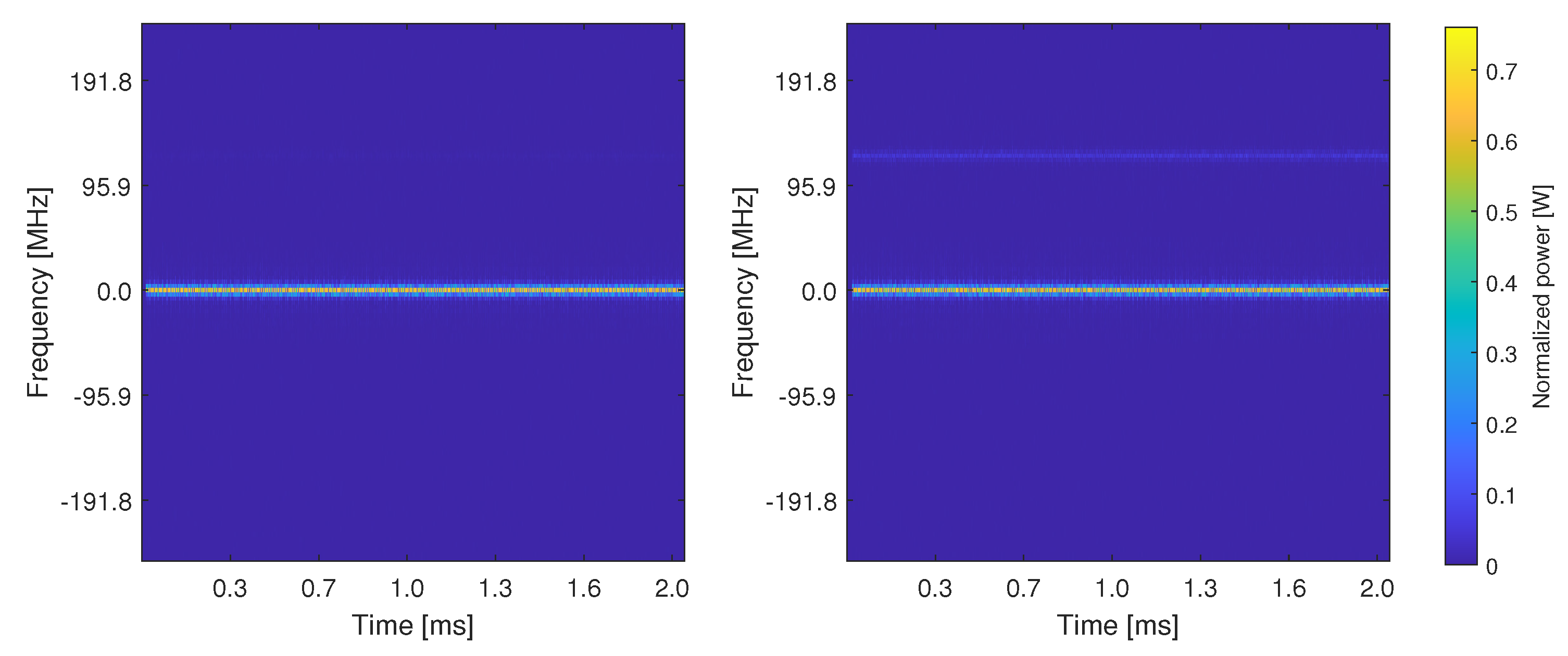 Sensors 21 03012 g012 Sensors 21 03012 g012