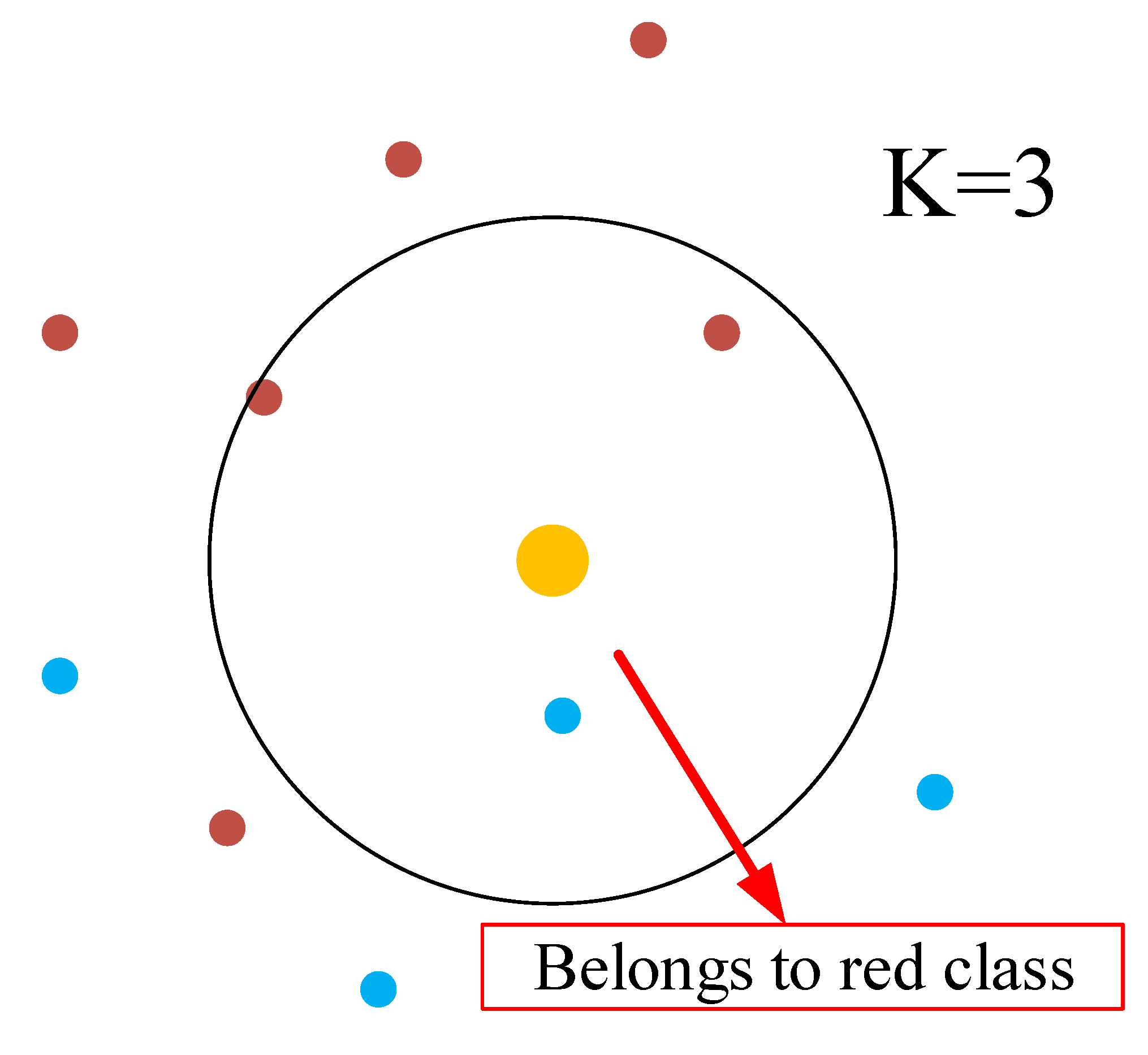 Sensors 21 03012 g013 Sensors 21 03012 g013