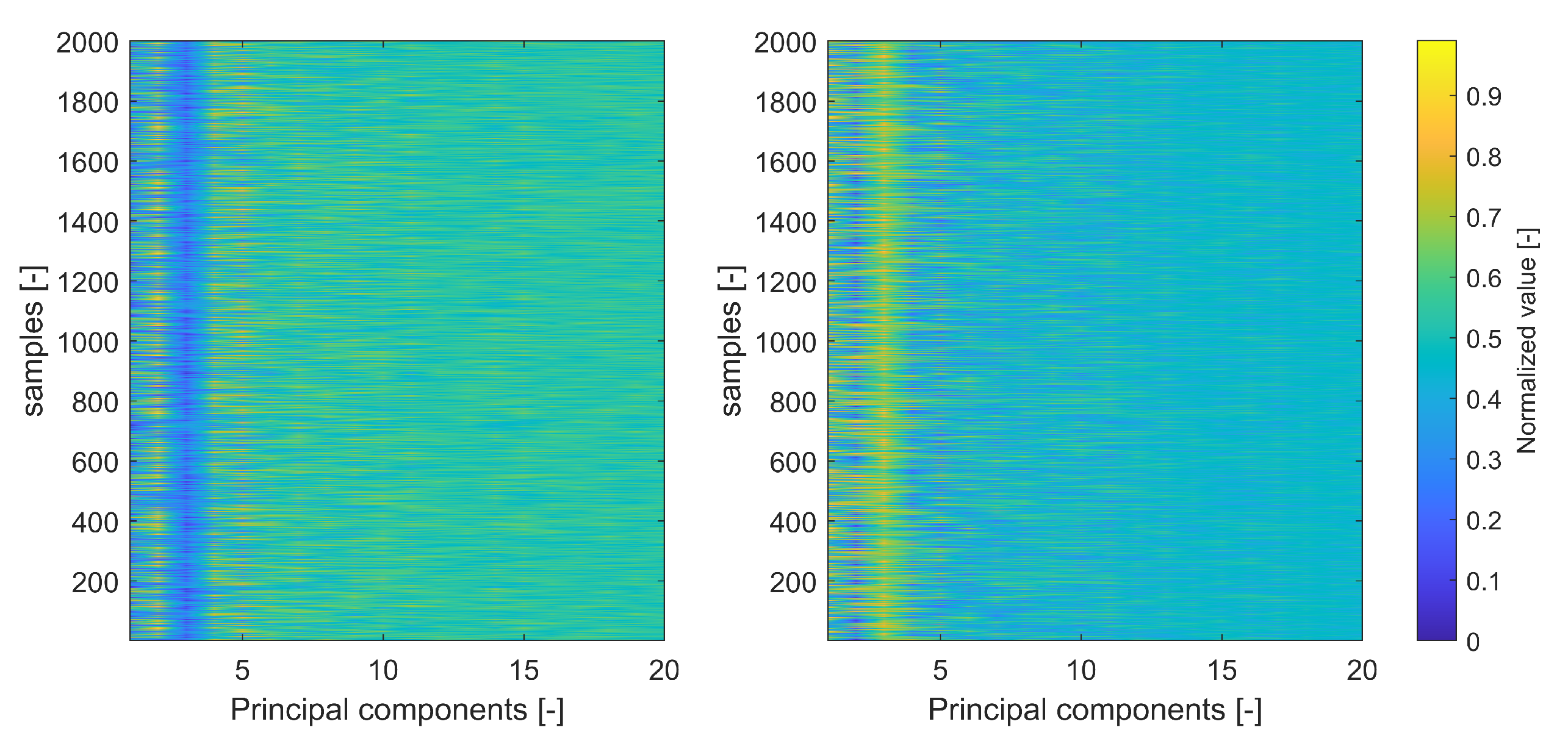 Sensors 21 03012 g015 Sensors 21 03012 g015