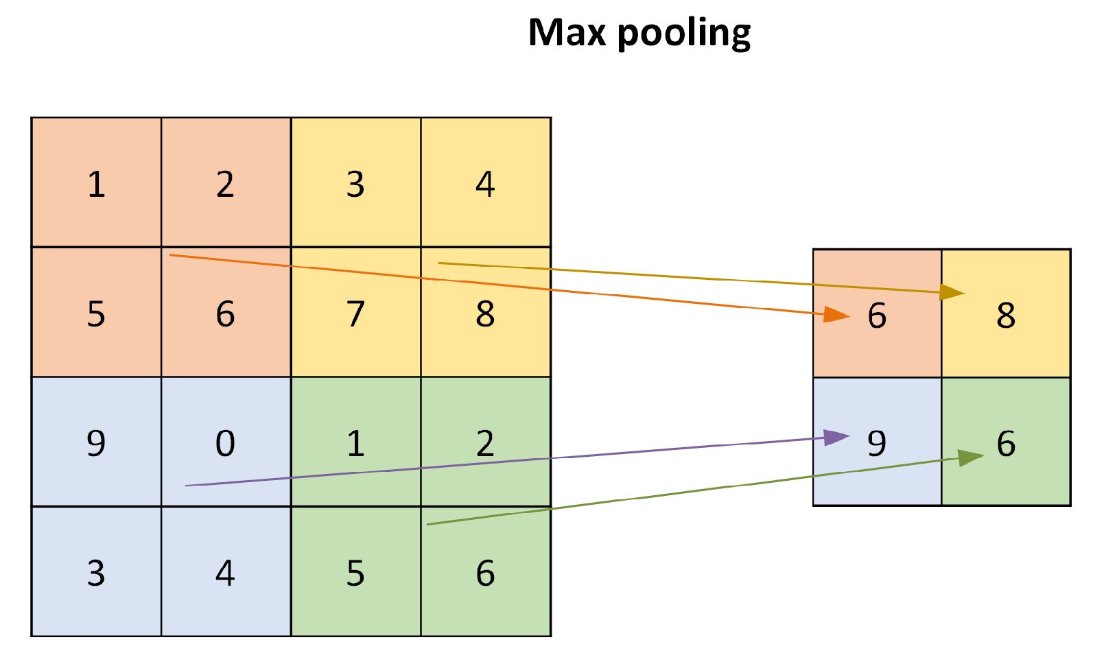 Sensors 21 03012 g017 Sensors 21 03012 g017