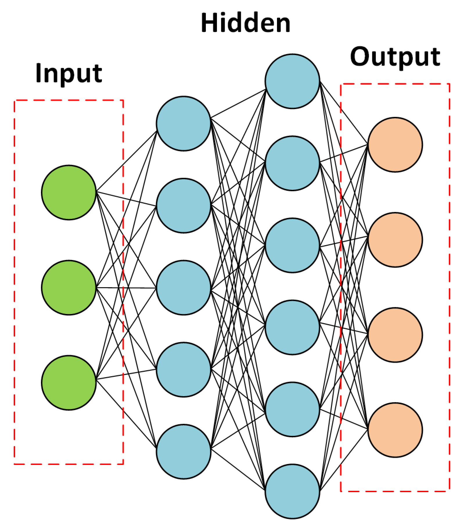Universal current sensor ppt kumfo