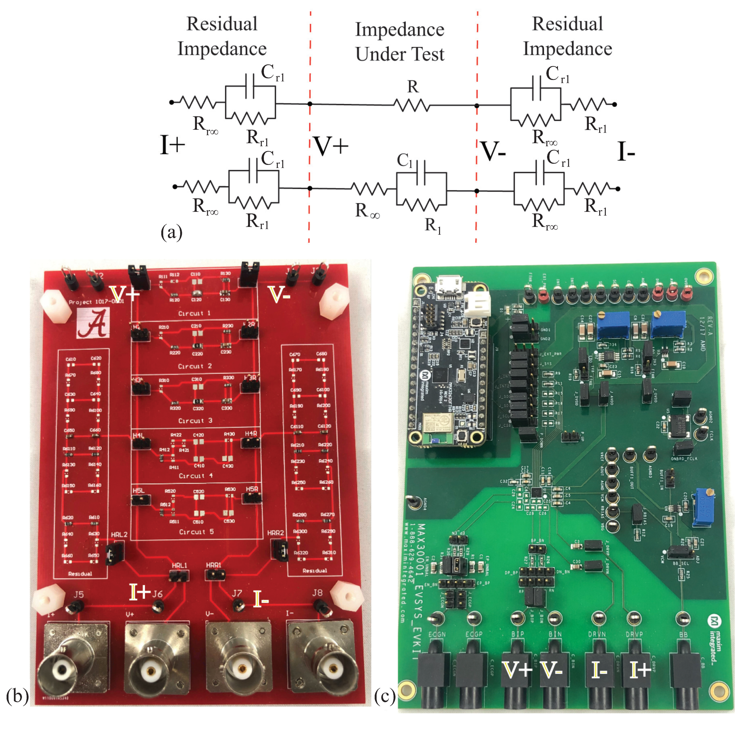 Sensors 21 03013 g004