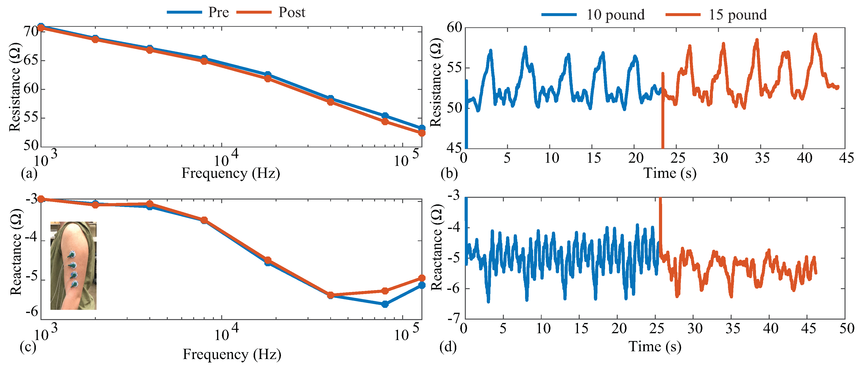 Sensors 21 03013 g013