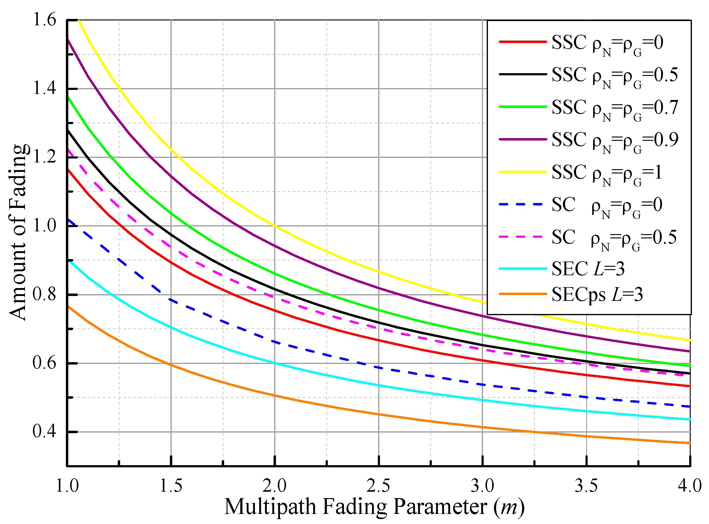 Sensors 21 03014 g002 Sensors 21 03014 g002
