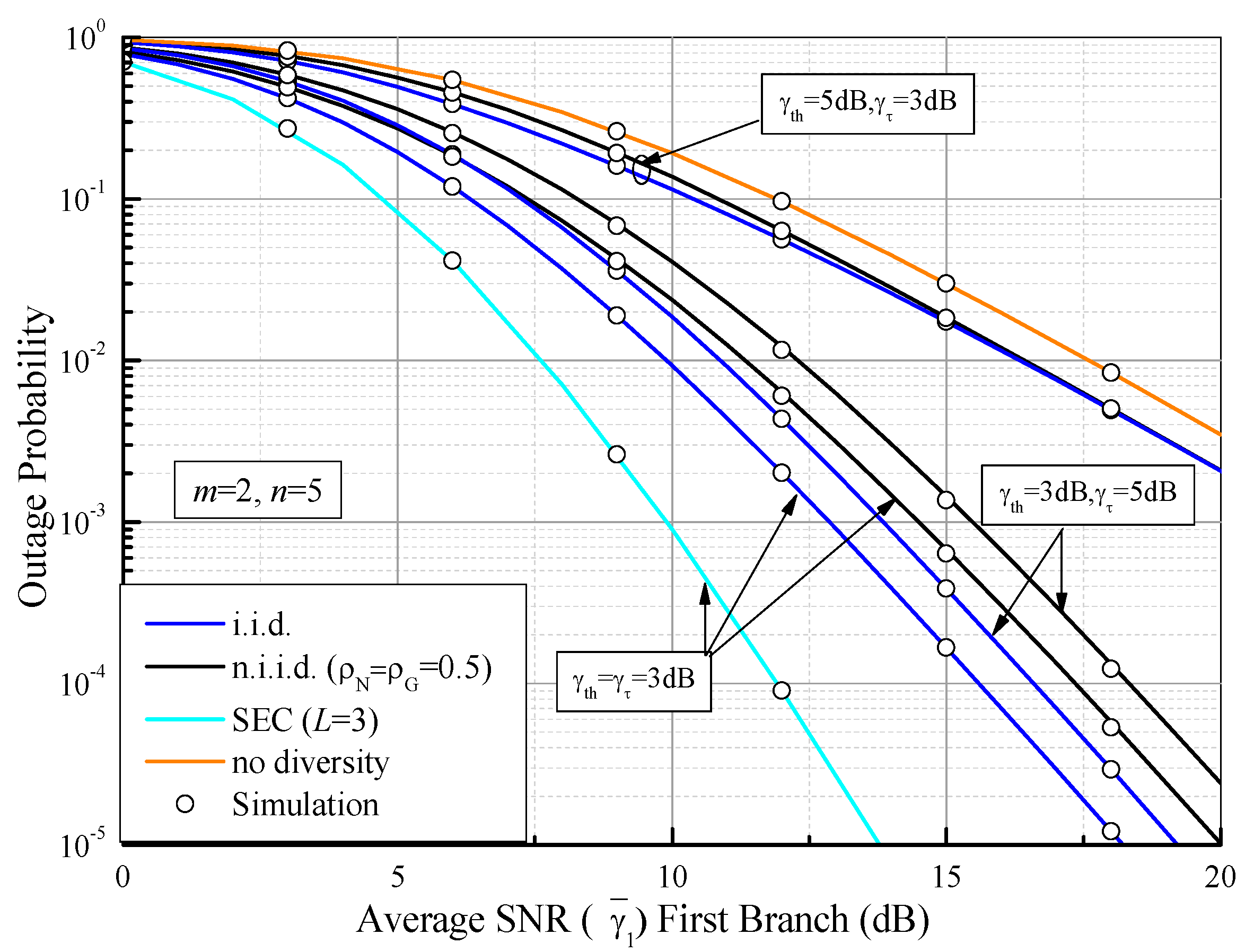 Sensors 21 03014 g003 Sensors 21 03014 g003