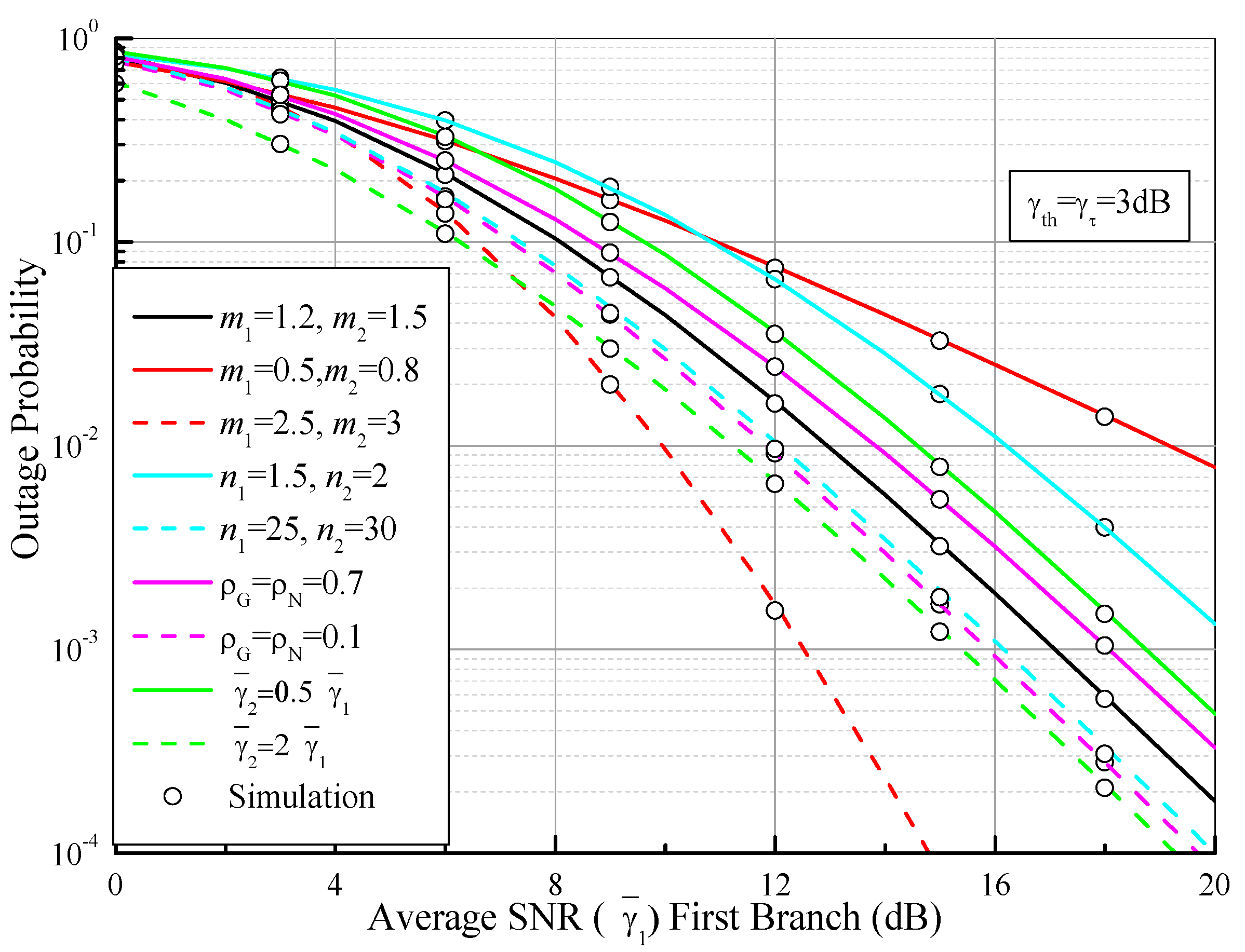 Sensors 21 03014 g004 Sensors 21 03014 g004