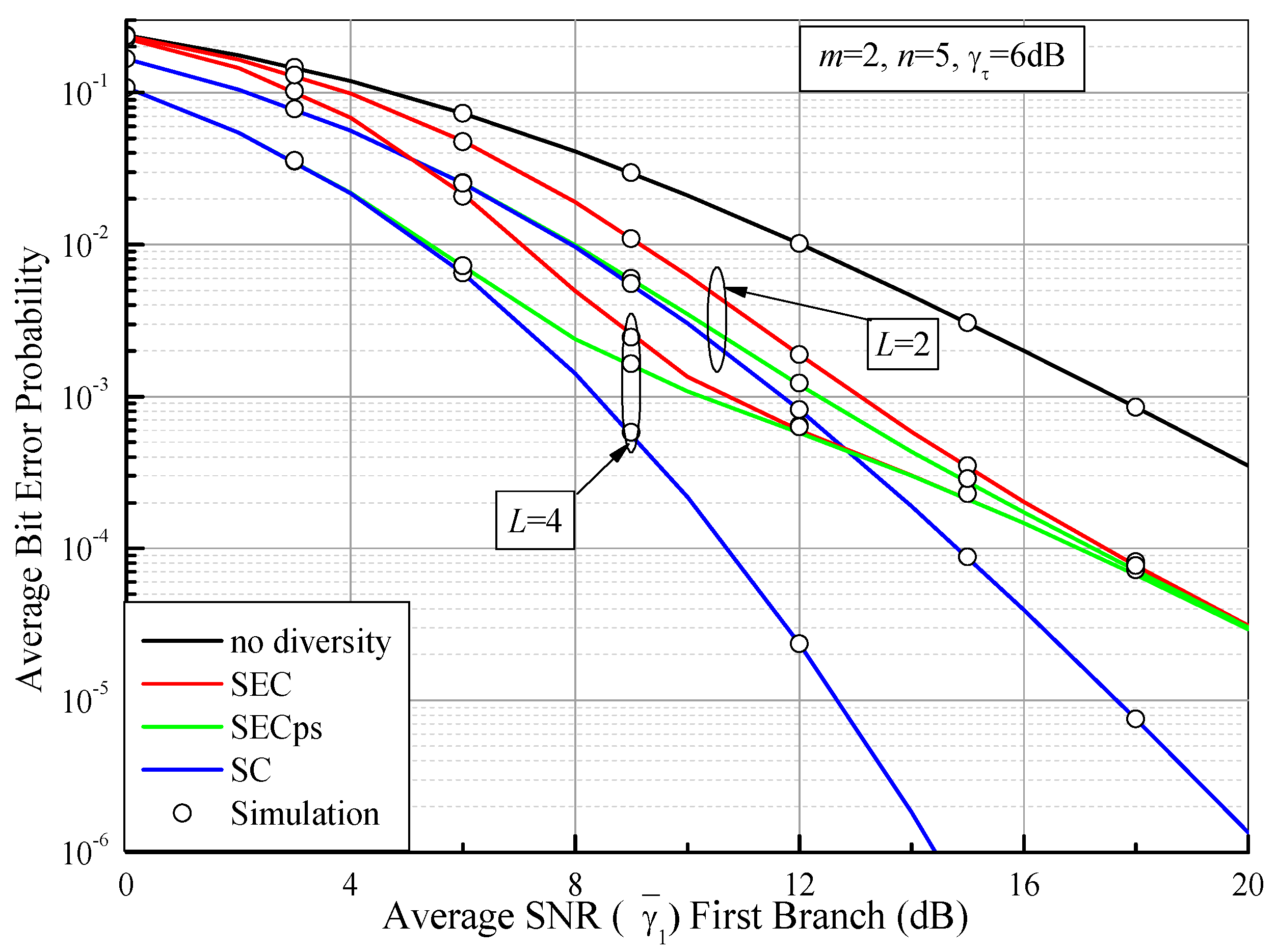 Sensors 21 03014 g007 Sensors 21 03014 g007