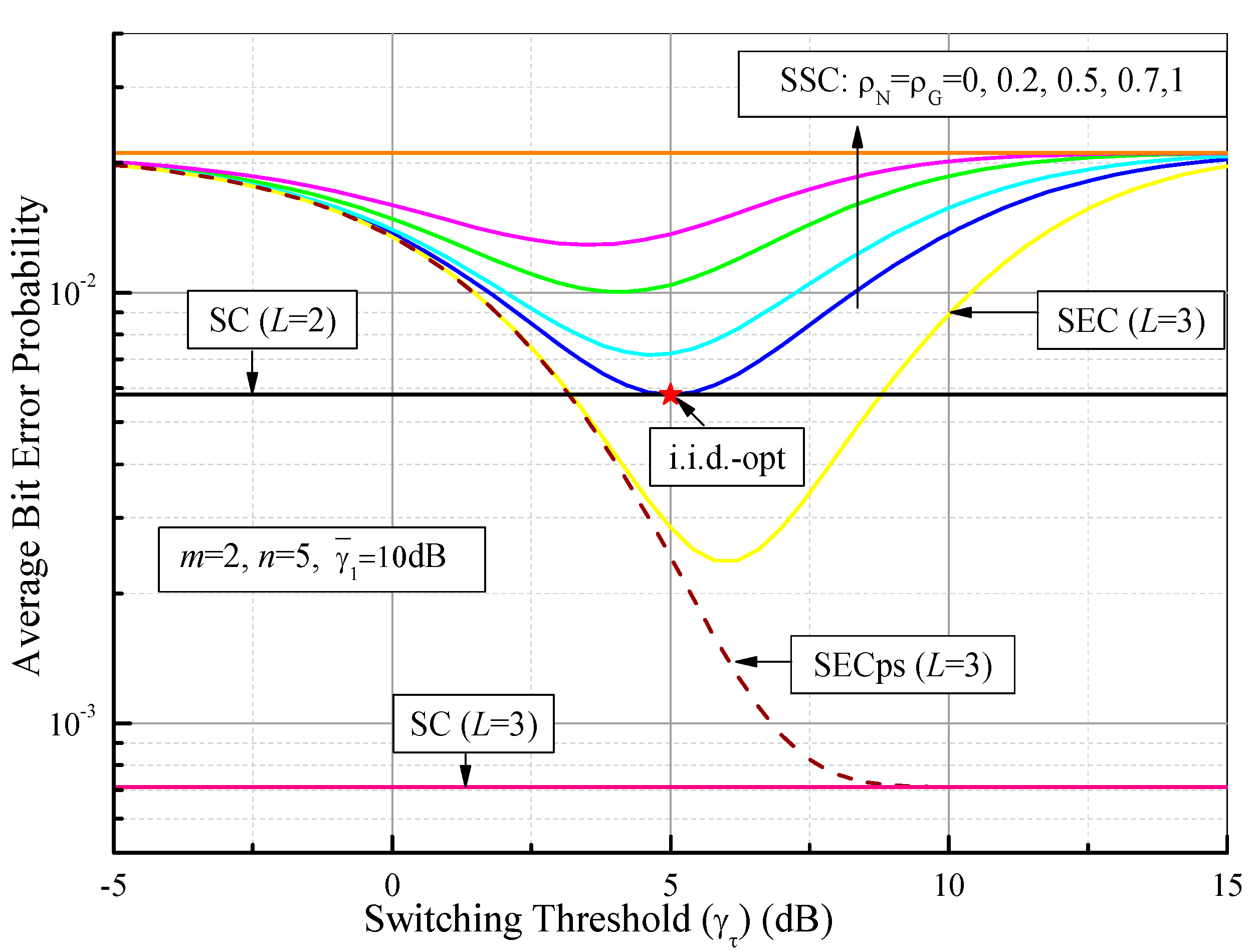 Sensors 21 03014 g008 Sensors 21 03014 g008