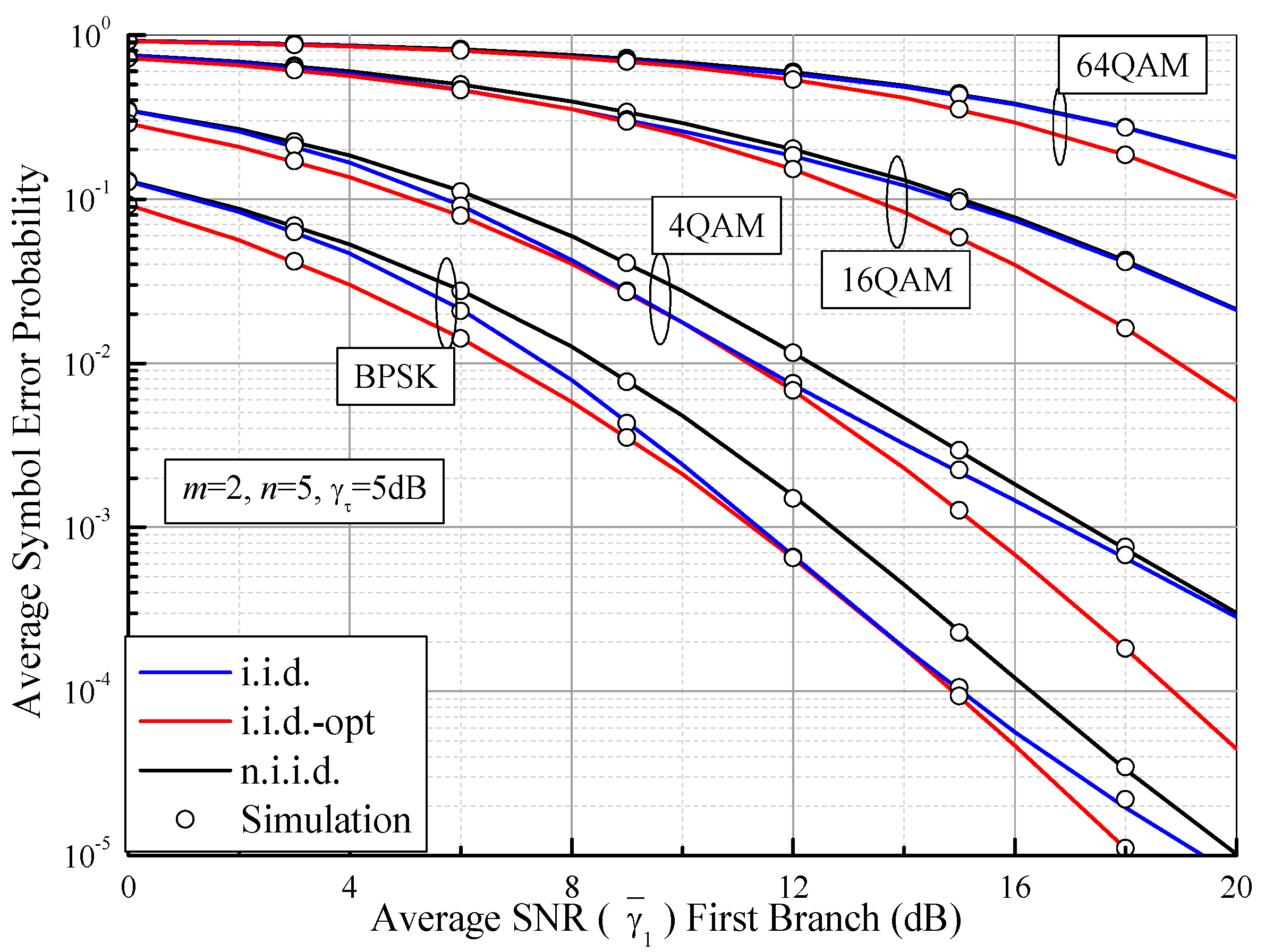 Sensors 21 03014 g009 Sensors 21 03014 g009