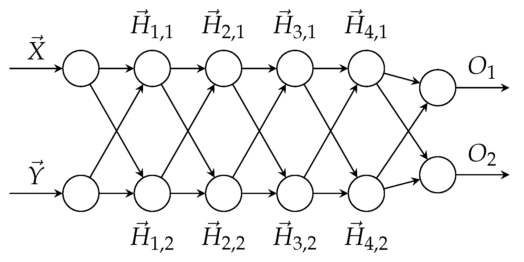 Sensors 21 03021 g002