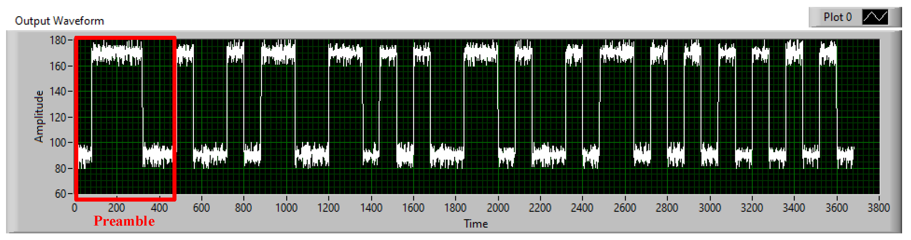 Sensors 21 03023 g002