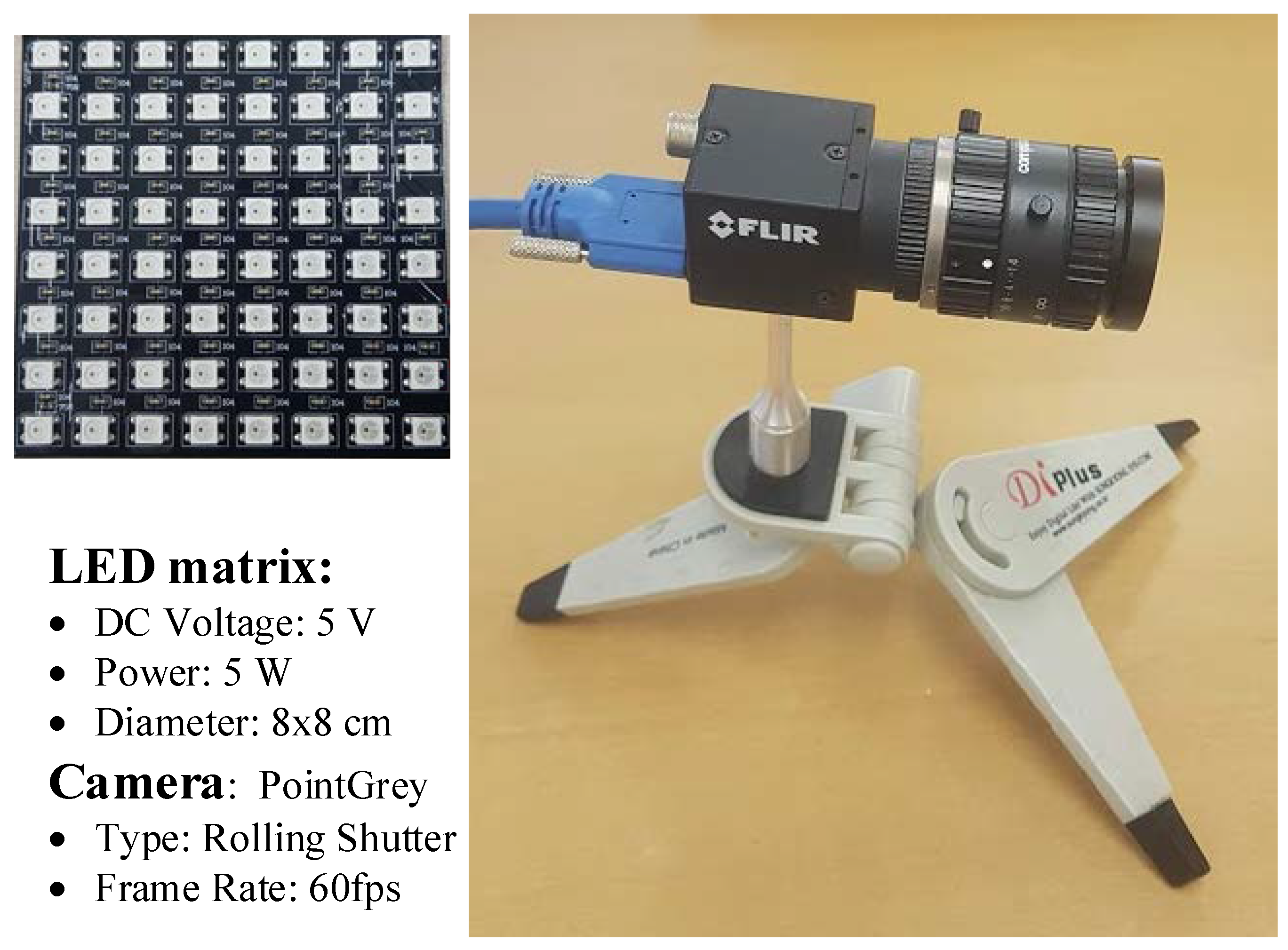 Sensors 21 03023 g005