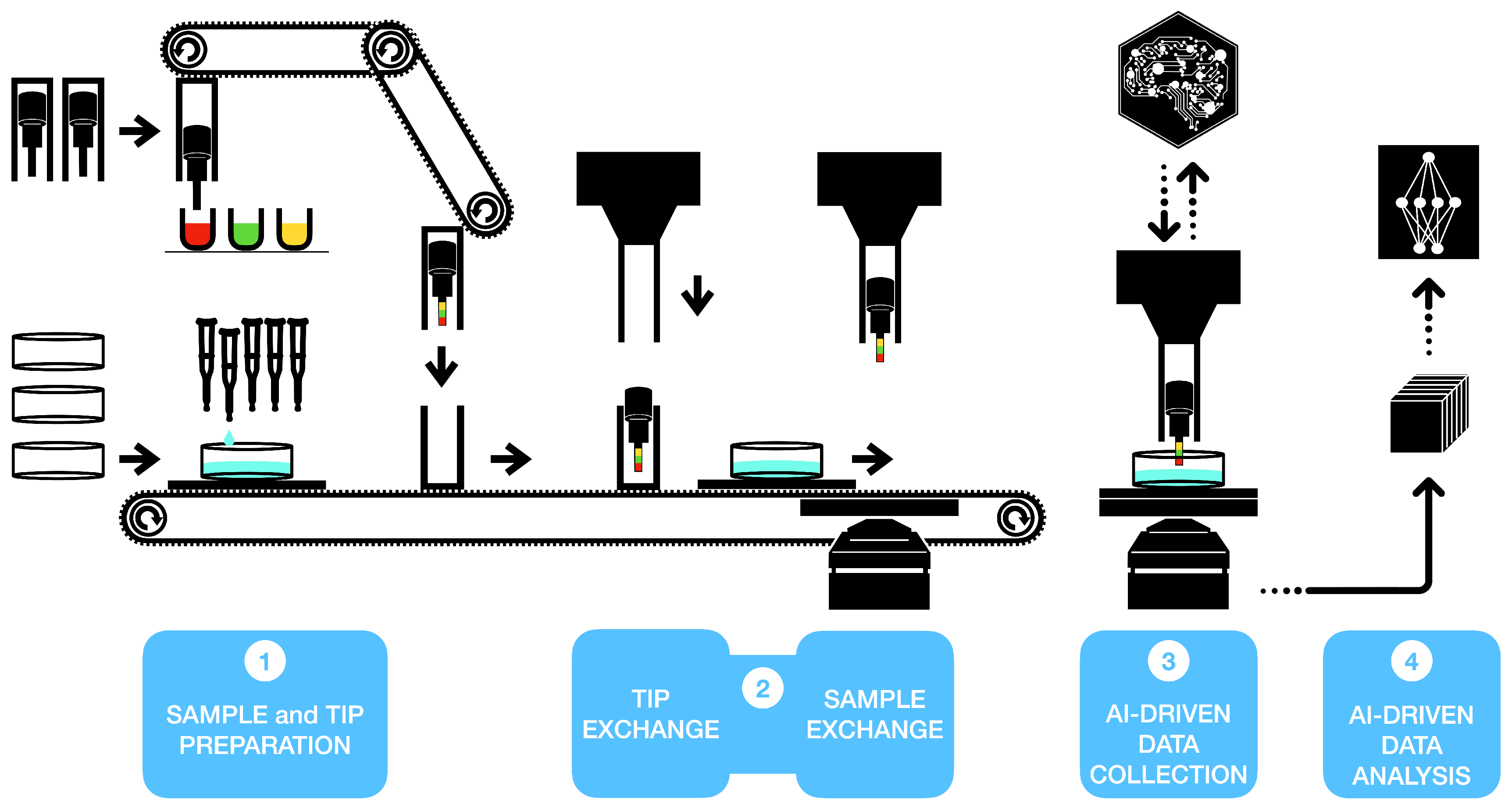 Sensors 21 03027 g007 Sensors 21 03027 g007