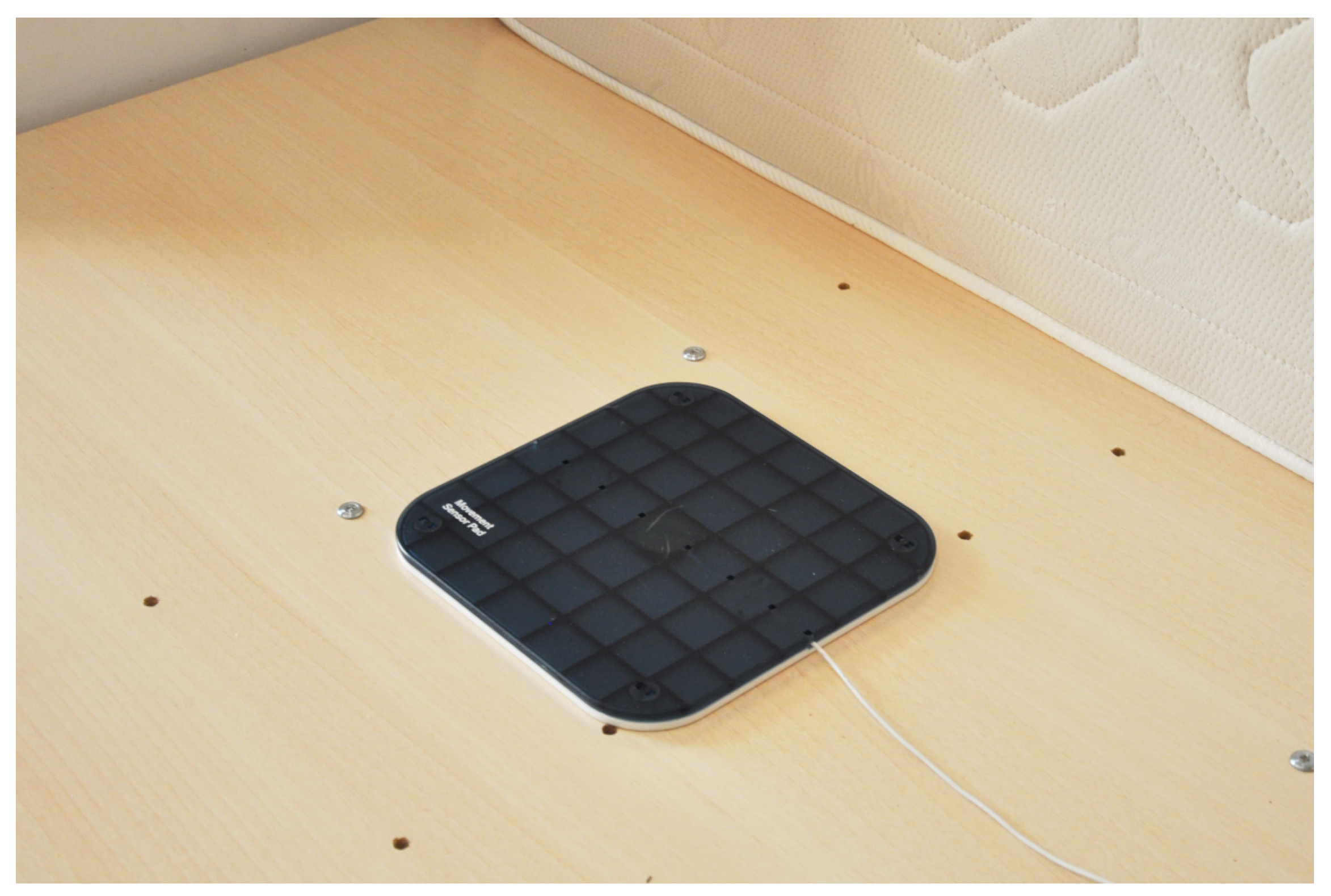 Sensors 21 03030 g001 Sensors 21 03030 g001