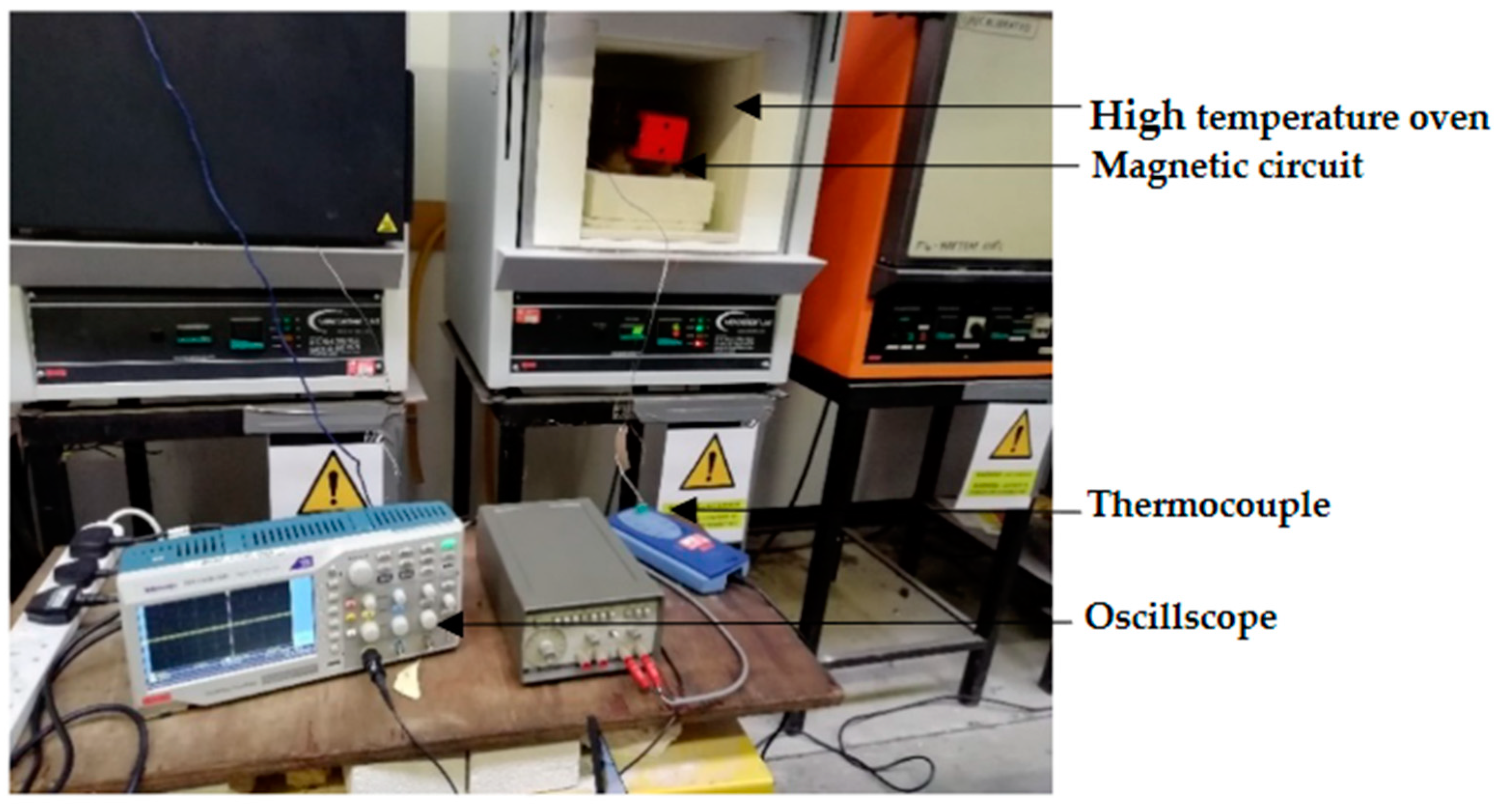 Sensors 21 03033 g006