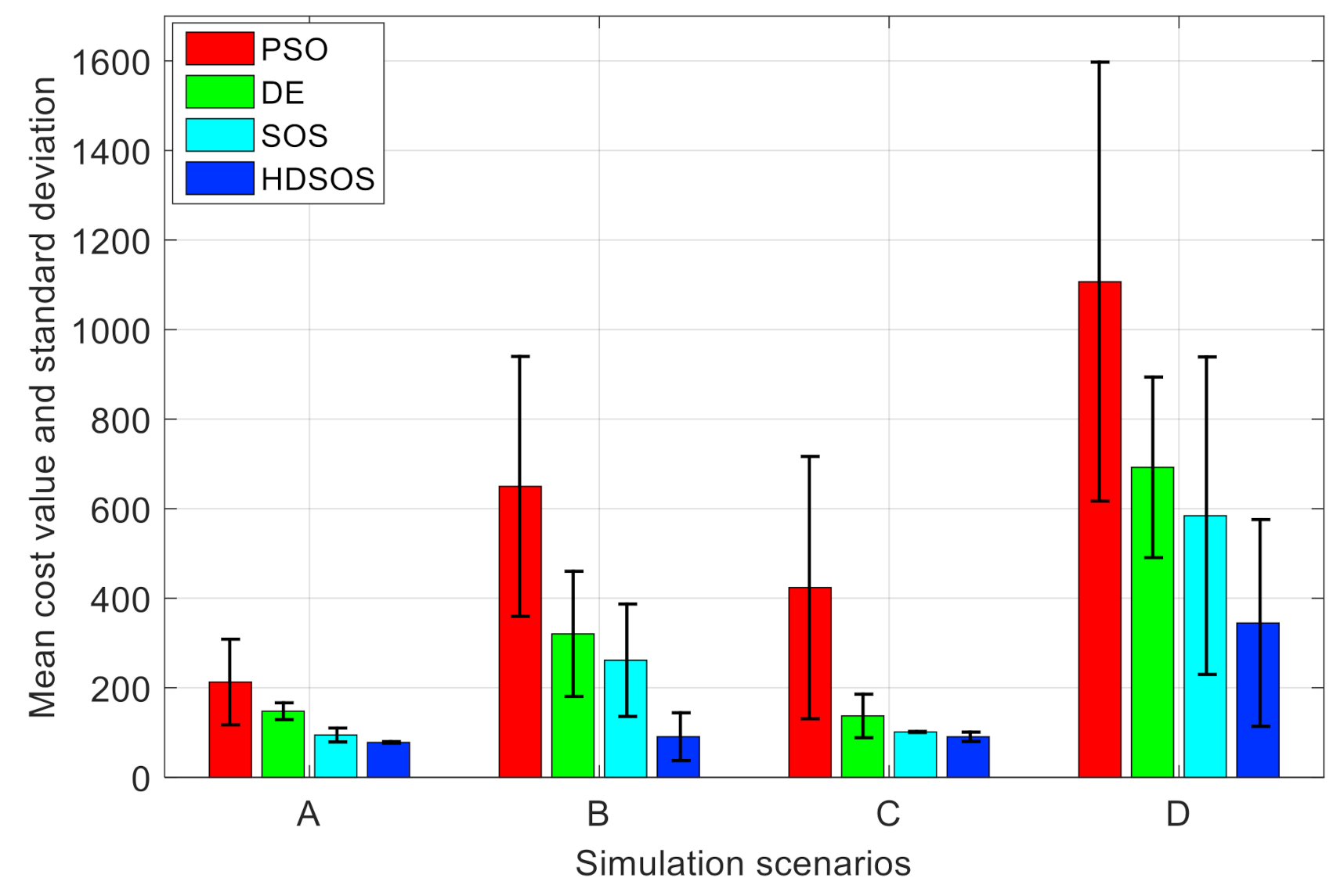Sensors 21 03037 g009
