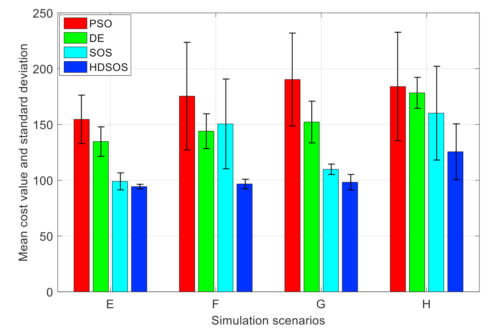 Sensors 21 03037 g014