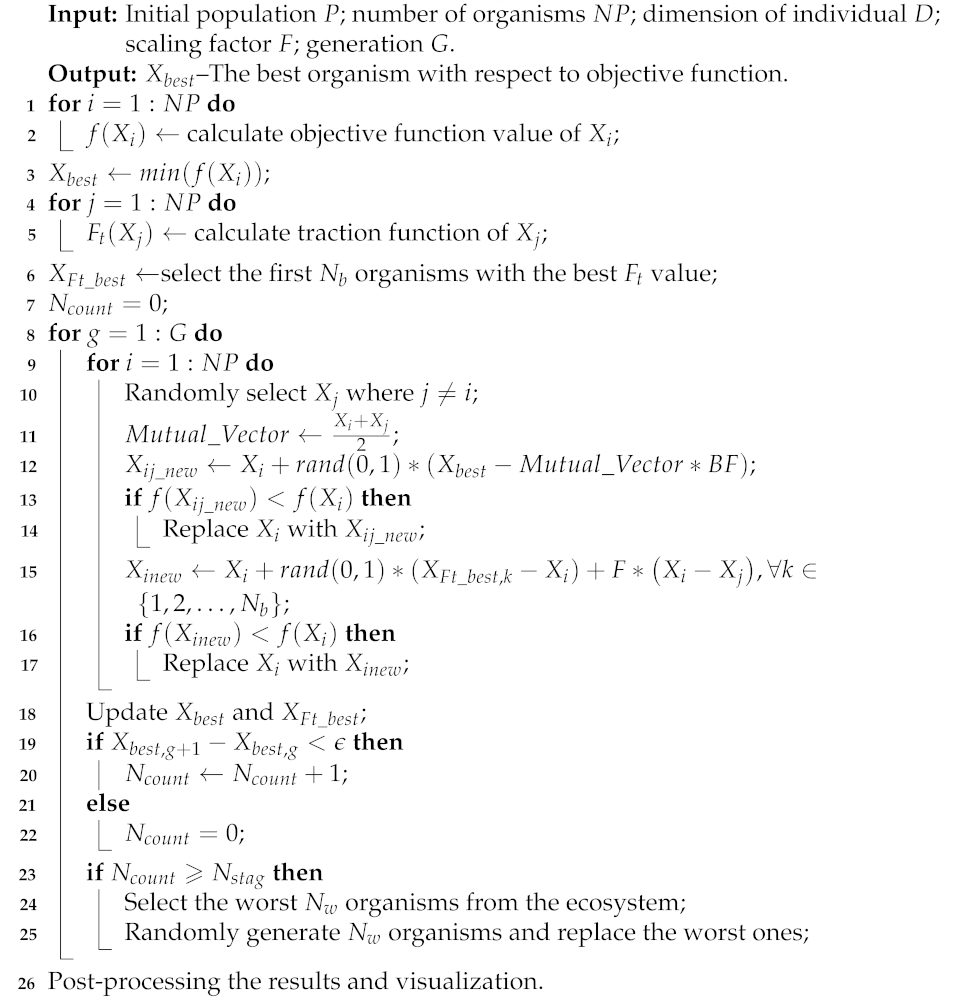 Sensors 21 03037 i001