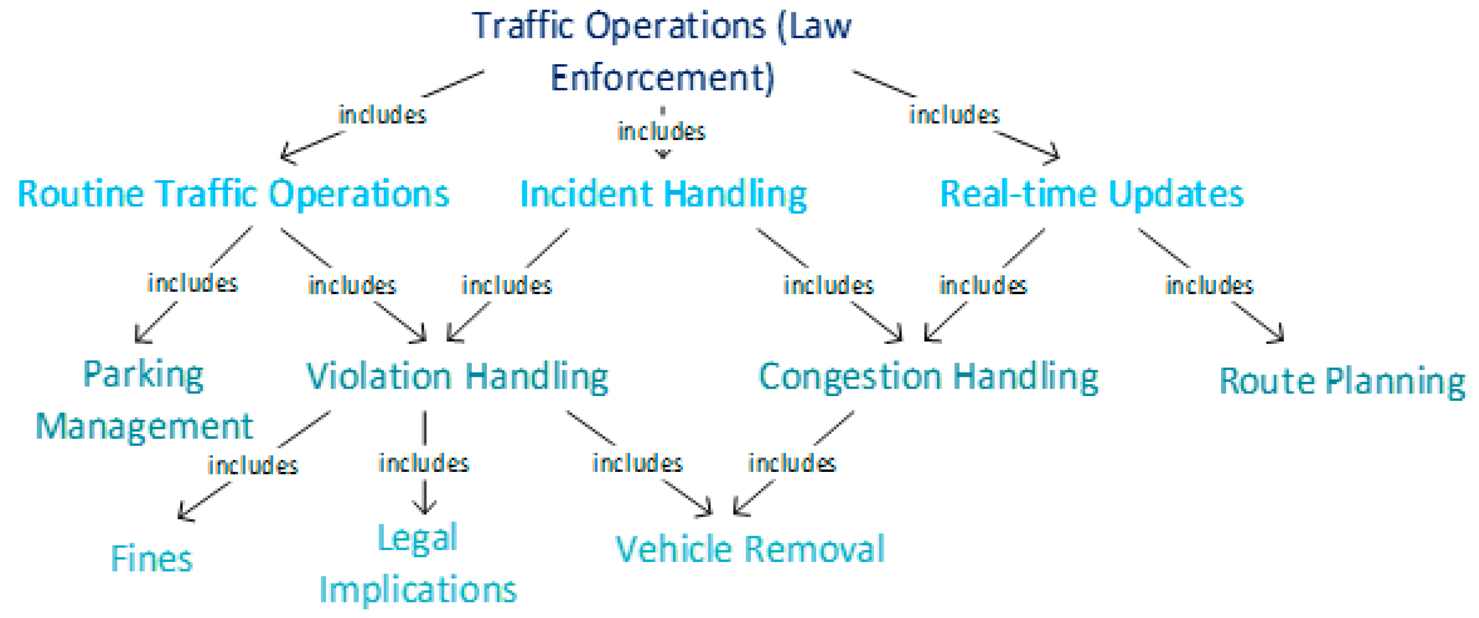 Sensors 21 03041 g006 Sensors 21 03041 g006