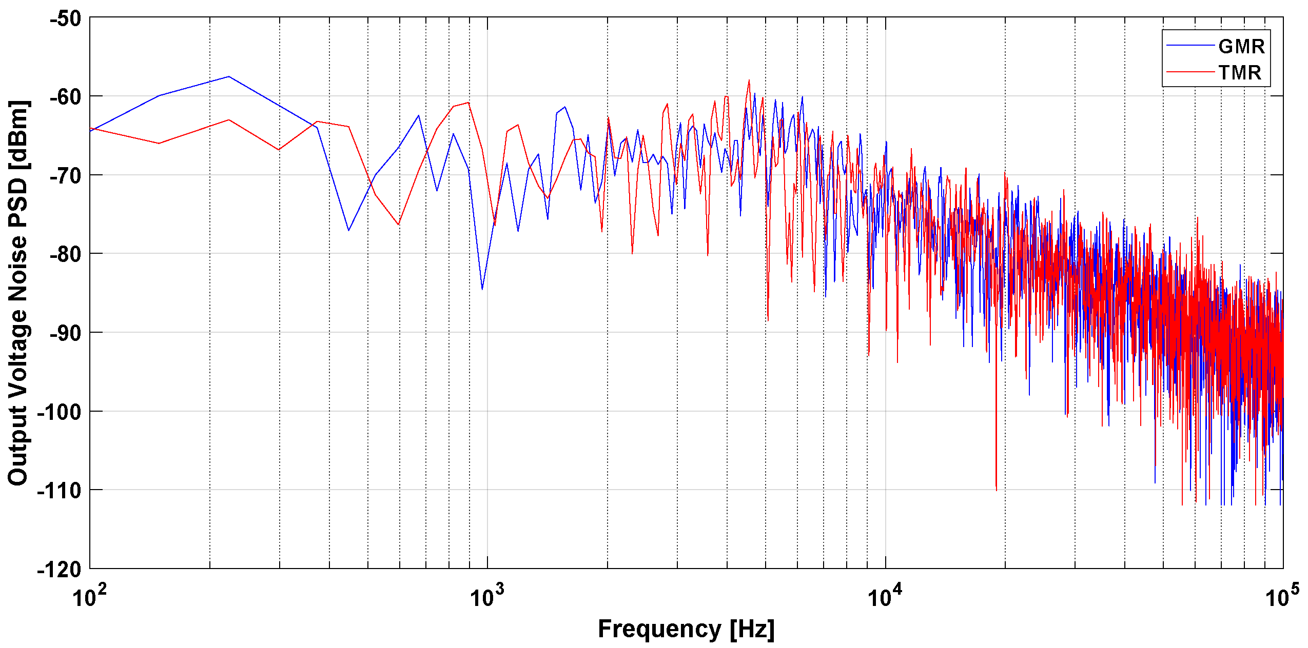 Sensors 21 03043 g005 Sensors 21 03043 g005