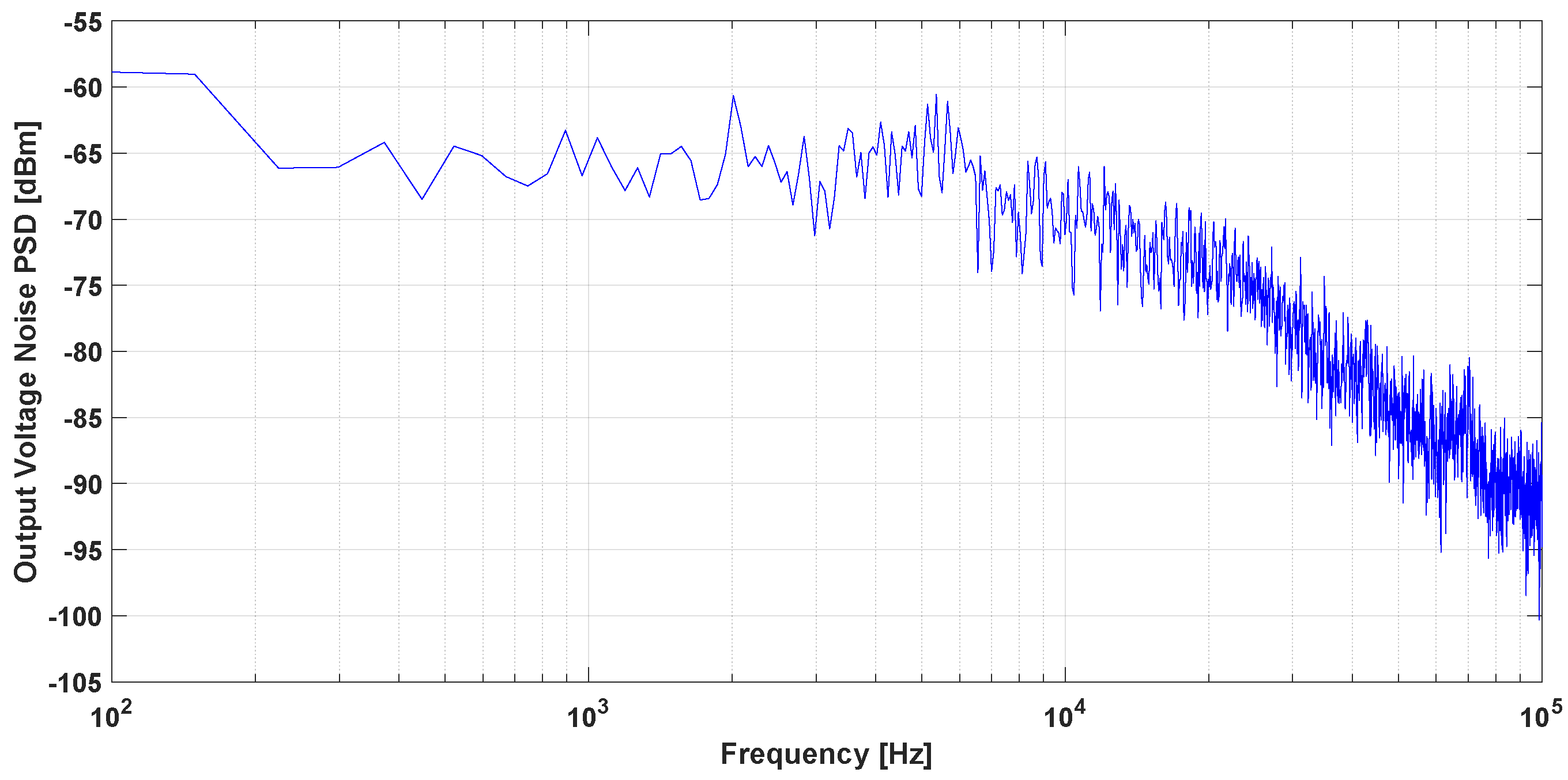 Sensors 21 03043 g017 Sensors 21 03043 g017