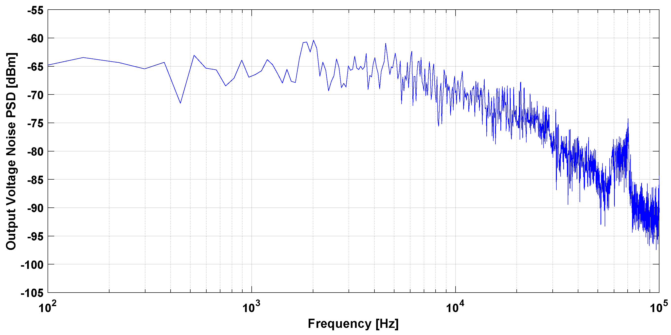 Sensors 21 03043 g018 Sensors 21 03043 g018