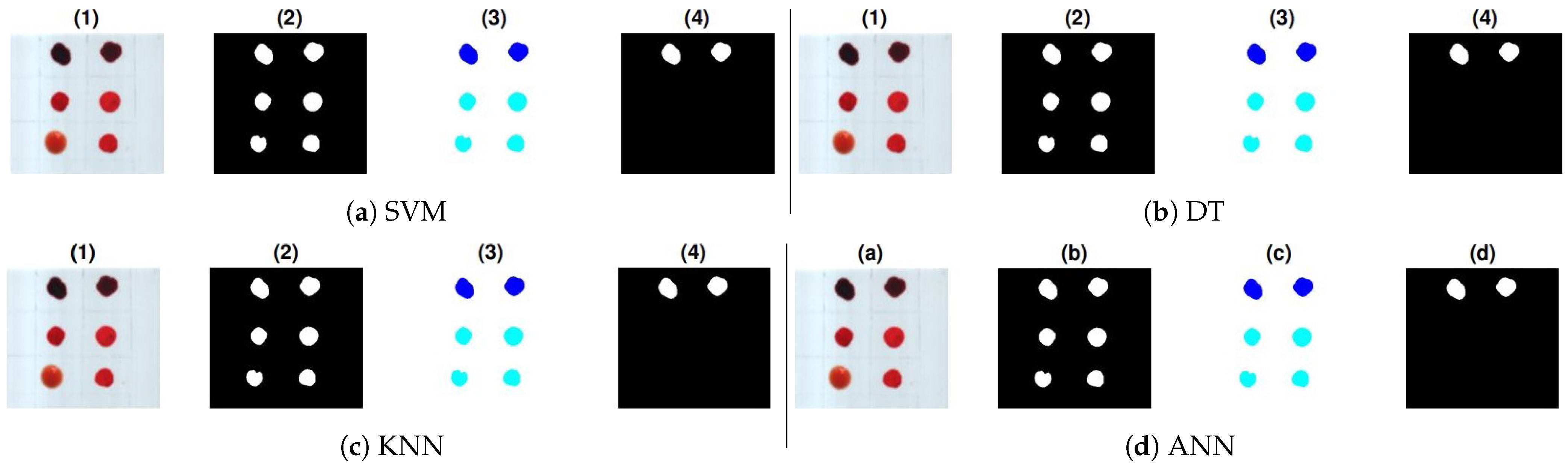Sensors 21 03045 g009
