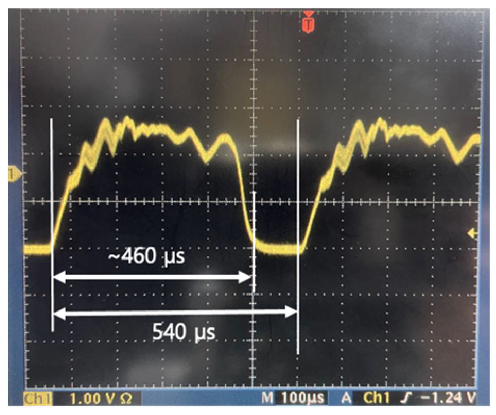 Sensors 21 03053 g006 Sensors 21 03053 g006