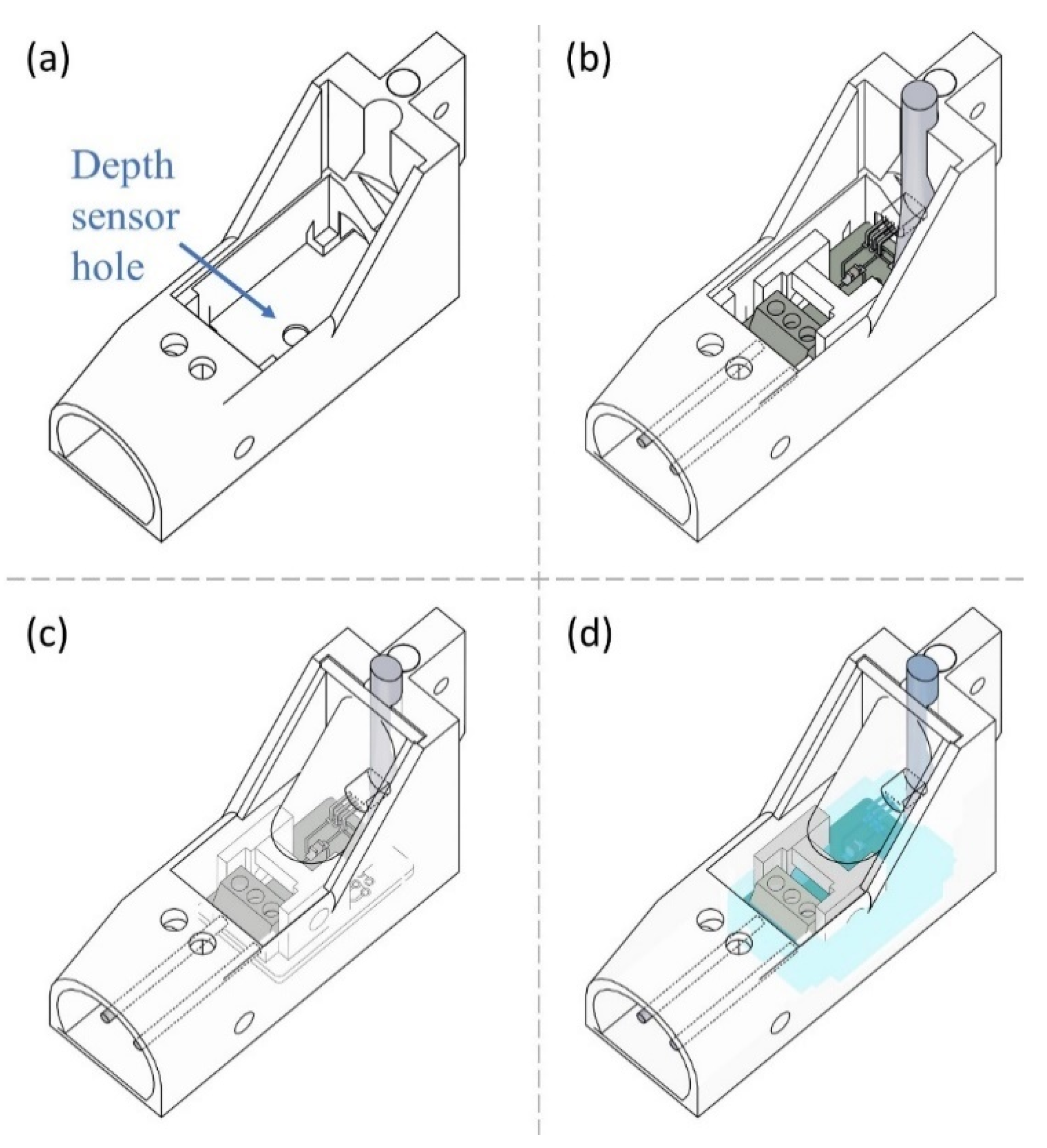 Sensors 21 03056 g0a1 Sensors 21 03056 g0a1