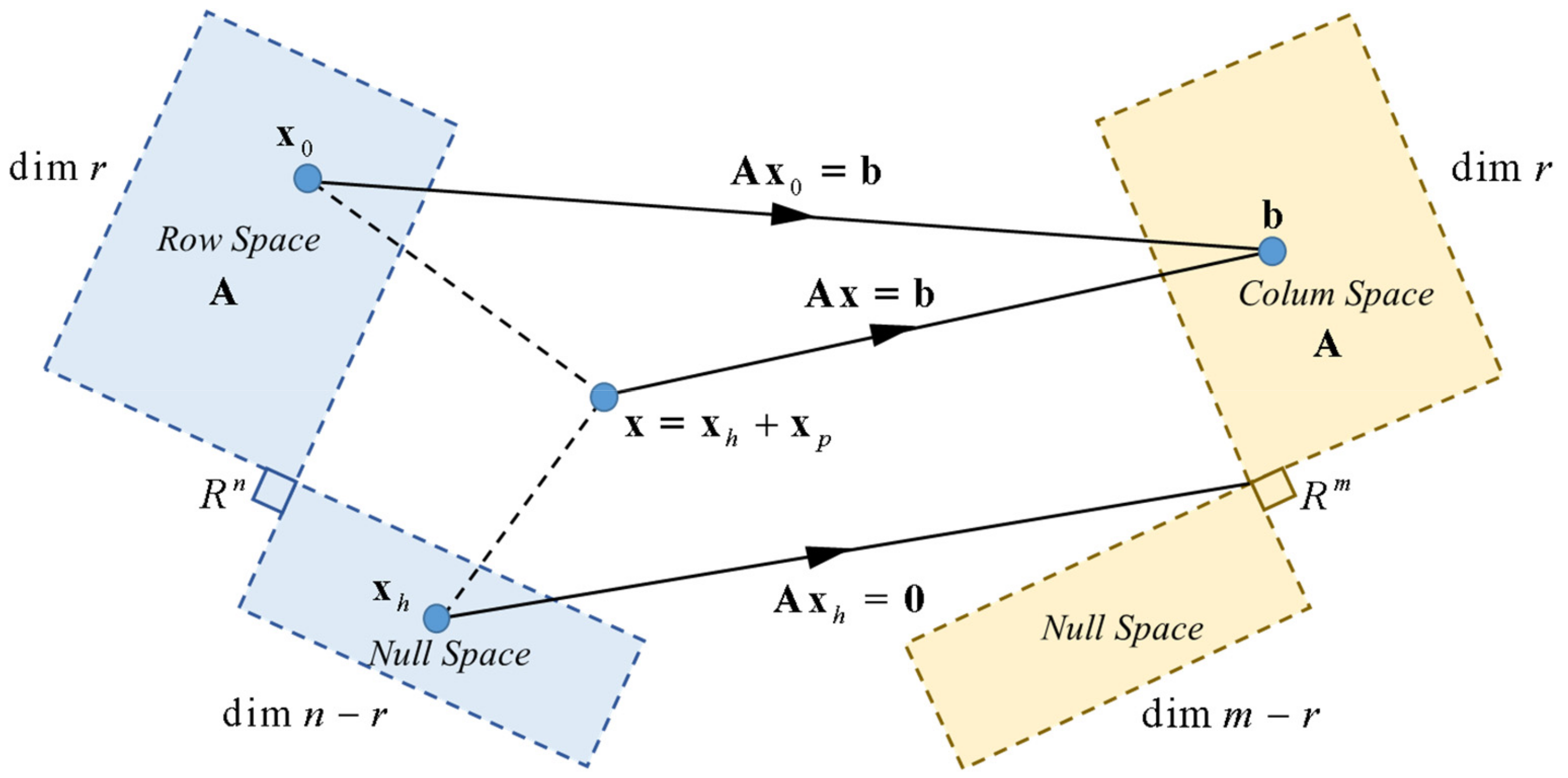Sensors 21 03057 g006 Sensors 21 03057 g006