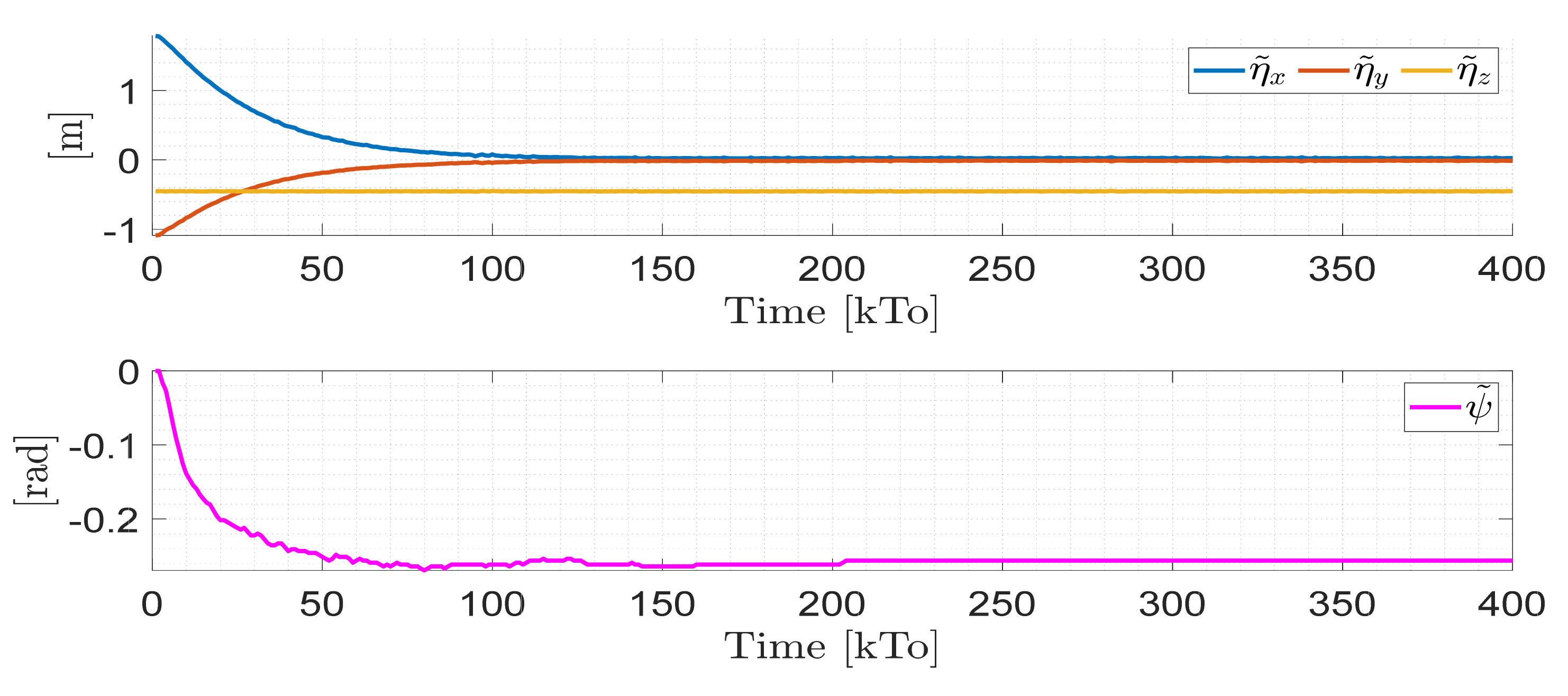 Sensors 21 03057 g013 Sensors 21 03057 g013