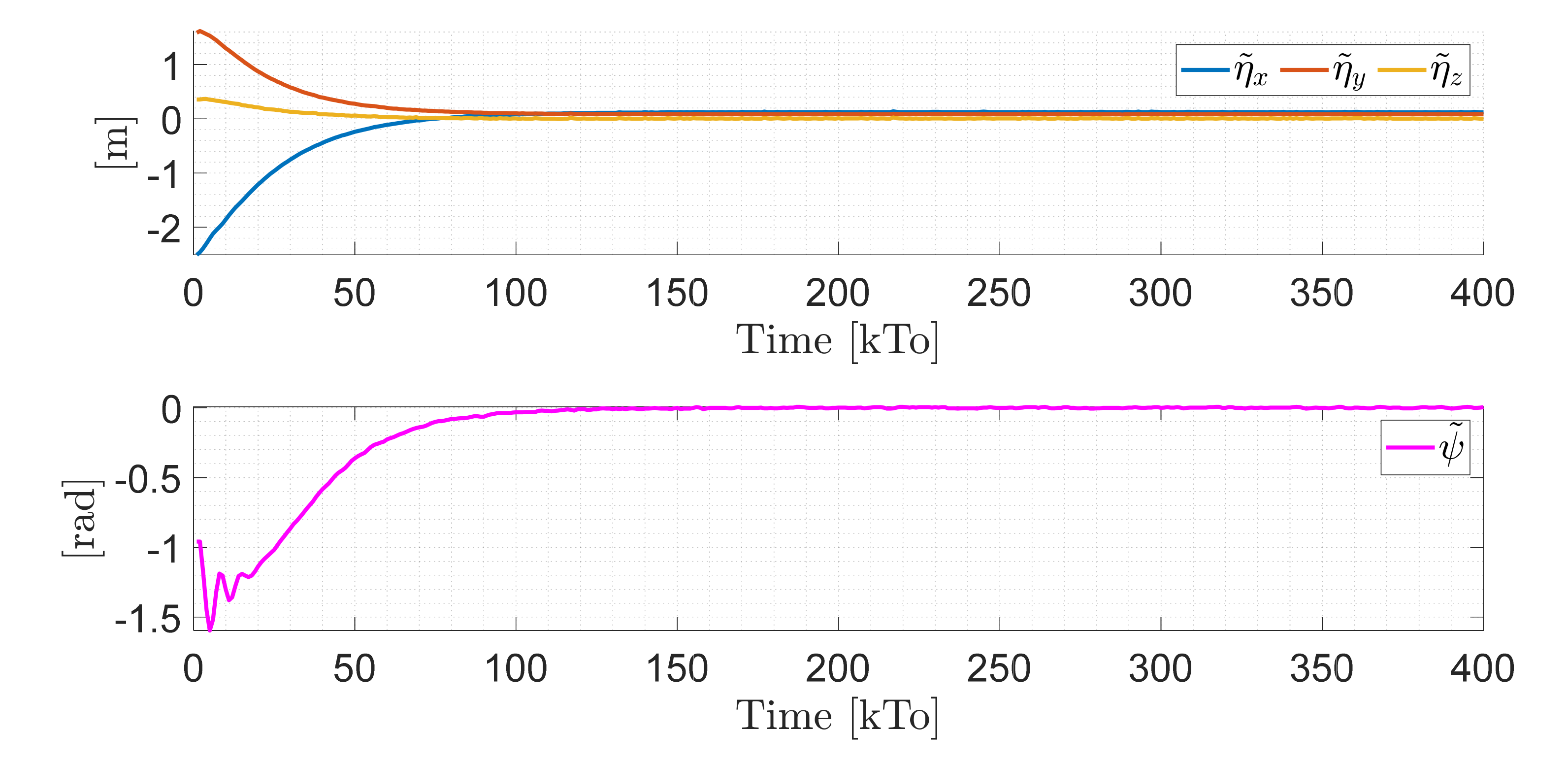 Sensors 21 03057 g021 Sensors 21 03057 g021