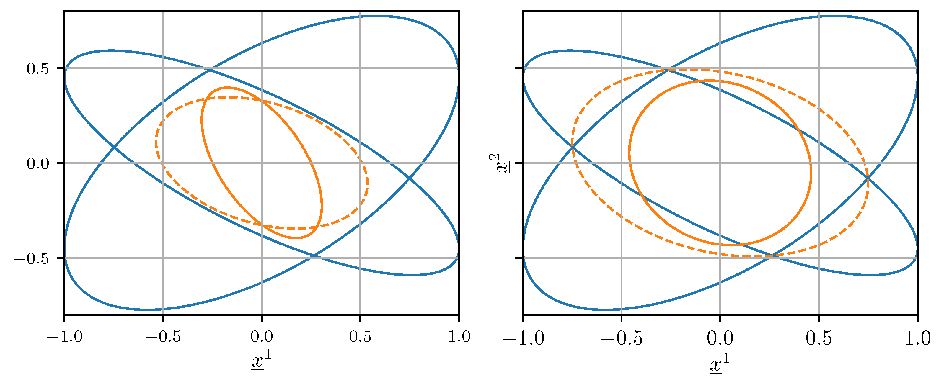Sensors 21 03059 g002 Sensors 21 03059 g002