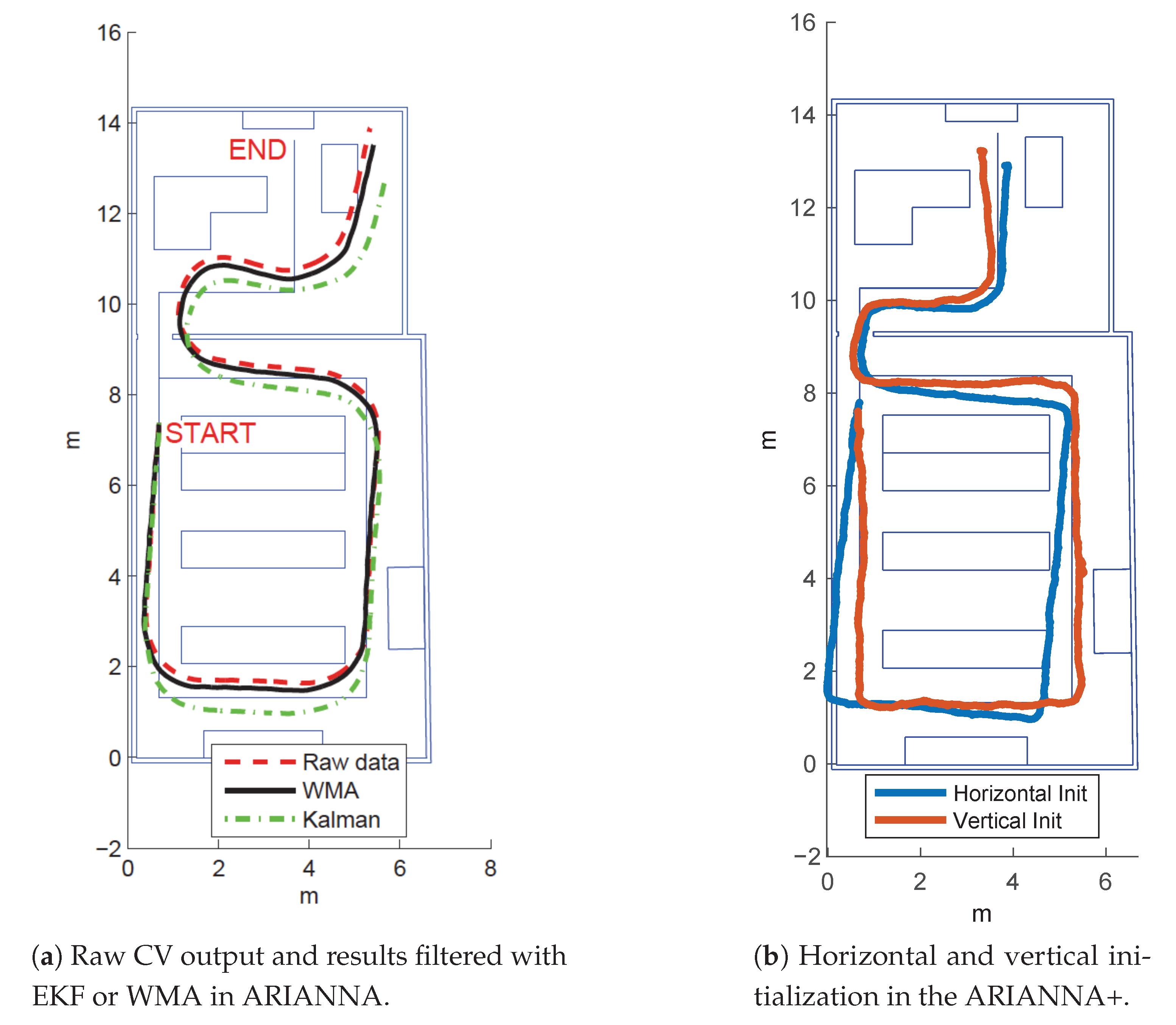 Sensors 21 03061 g006 Sensors 21 03061 g006