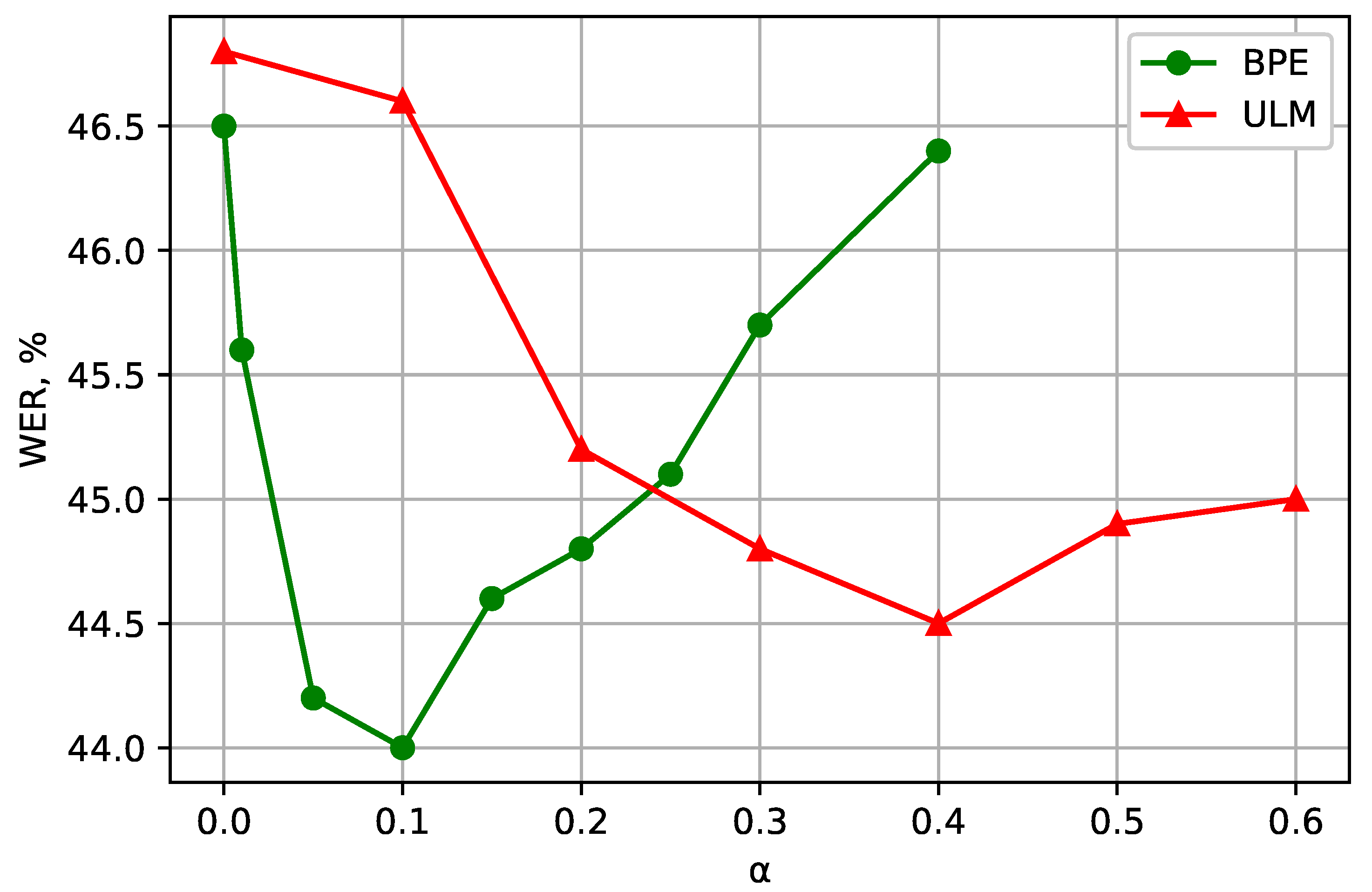 Sensors 21 03063 g001 Sensors 21 03063 g001