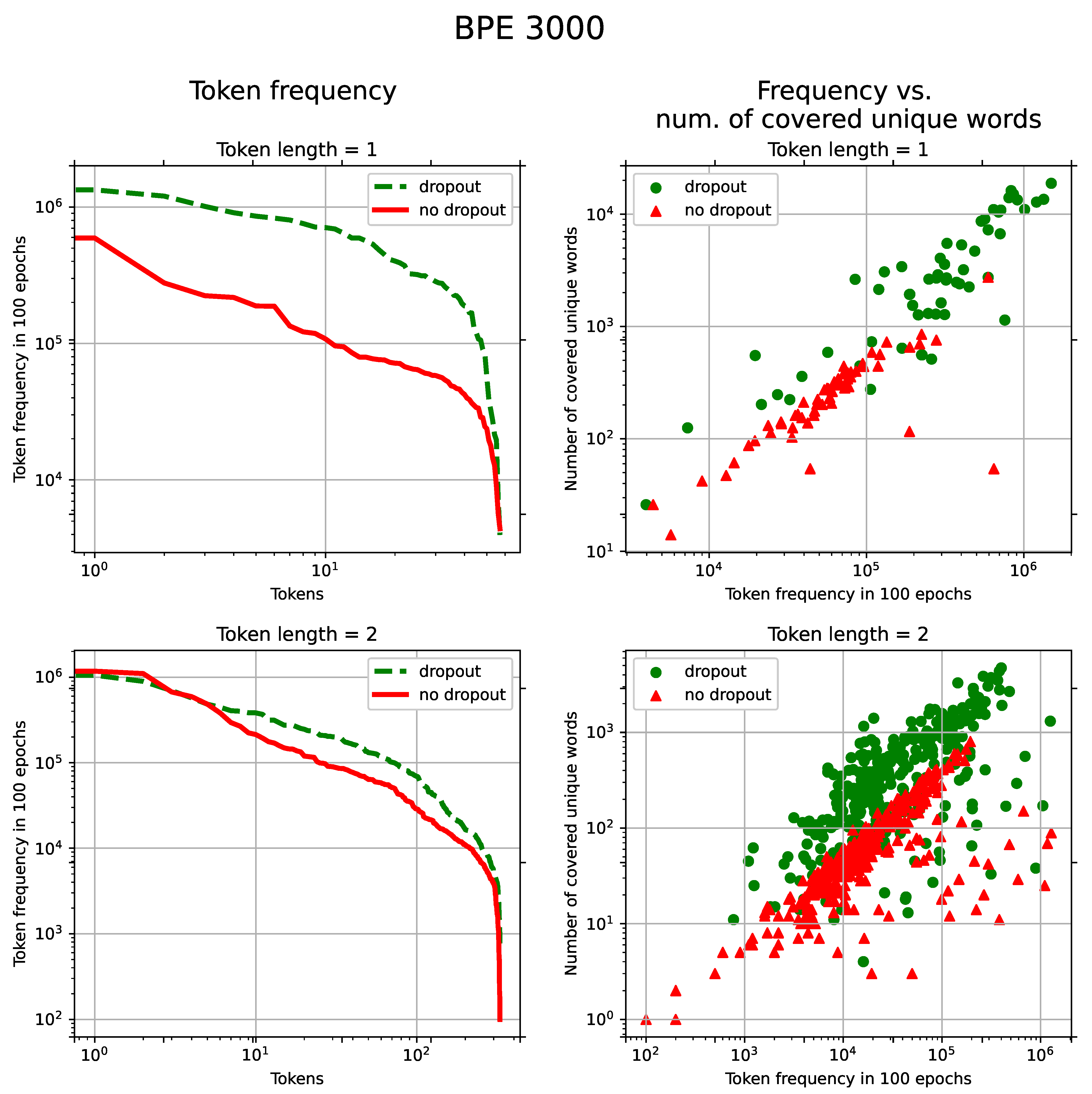 Sensors 21 03063 g005 Sensors 21 03063 g005